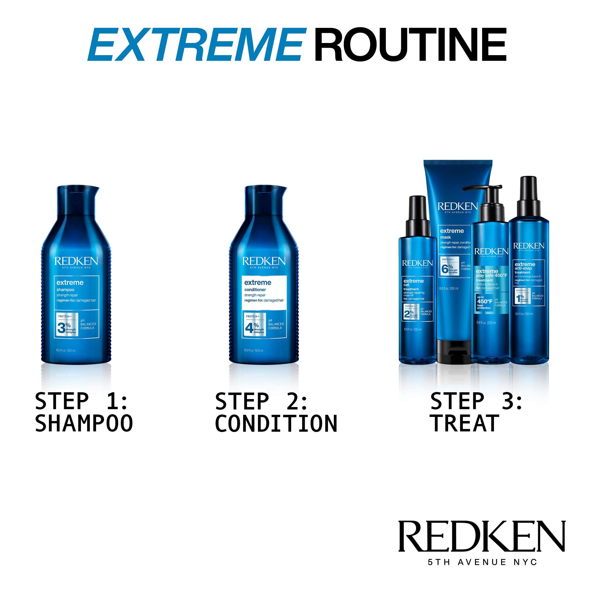 Redken Extreme Shampoo and Conditioner | For Damaged Hair Repair | Protein-Infused Strengthening Formula