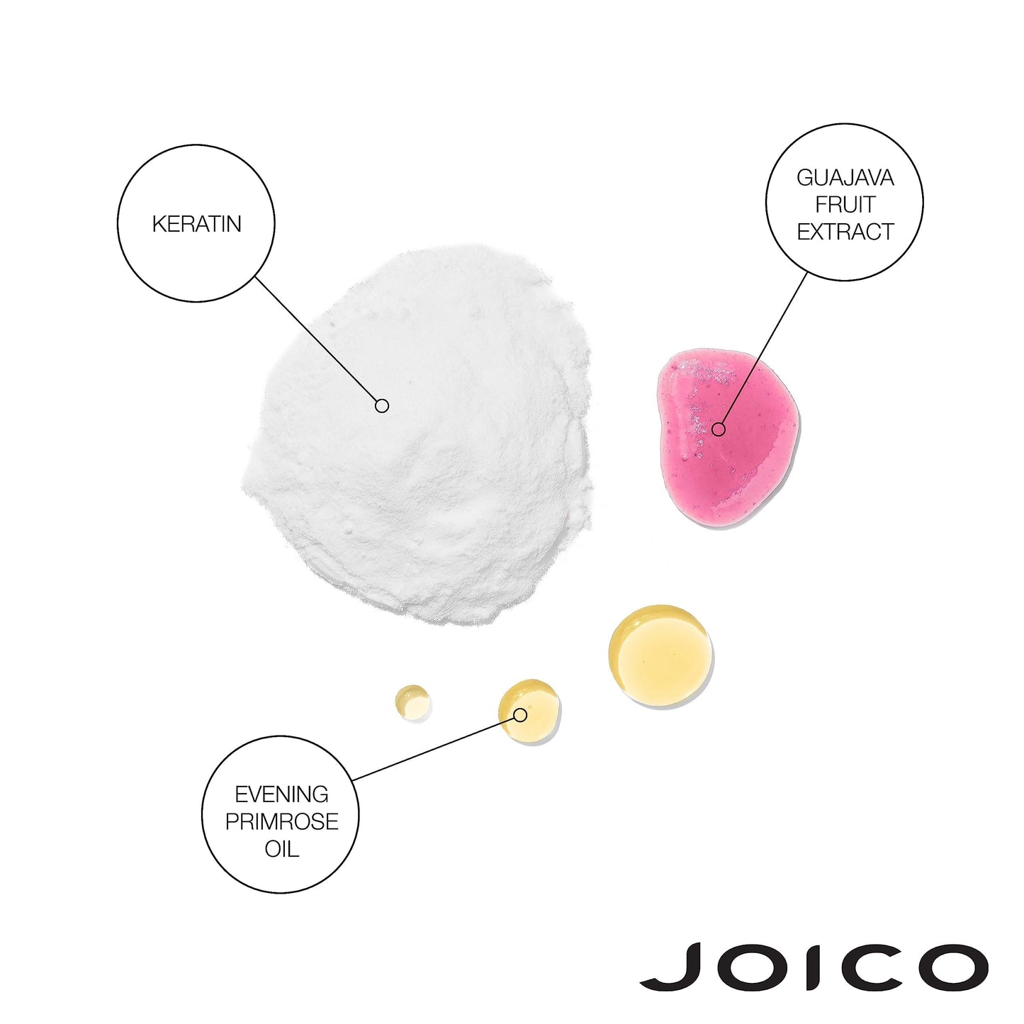 Joico K-PAK 每日重塑洗发水 | 适用于受损发质 | 修复并防止断裂 | 提升光泽 | 蕴含角蛋白和番石榴果提取物 | 10.1 液体盎司