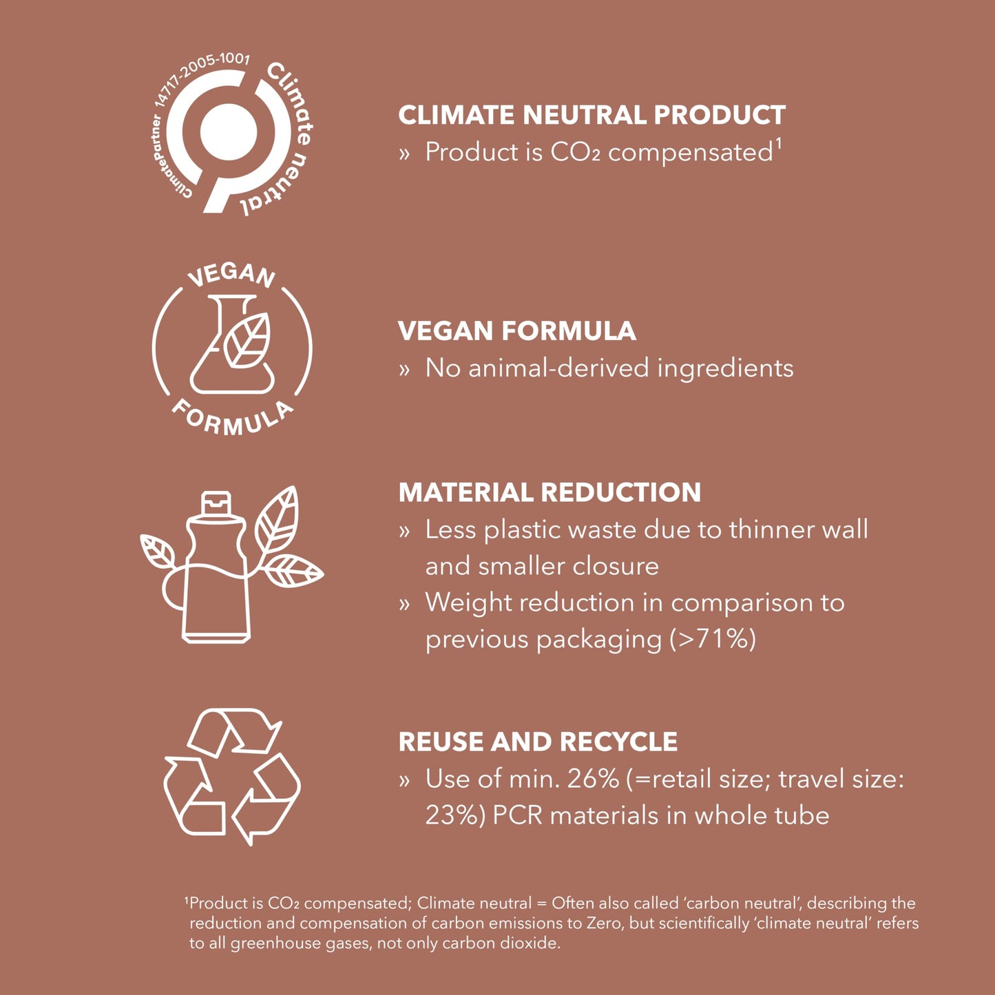 Goldwell StyleSign Roughman 纹理膏