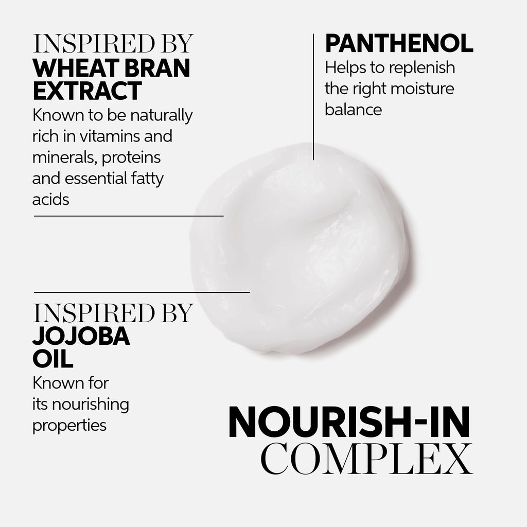 Wella Professionals Nutricurls Shampoo for Waves | Nourish and Define Waves & Curls | Formulated Without Sulfates | 8.4 Fl Oz