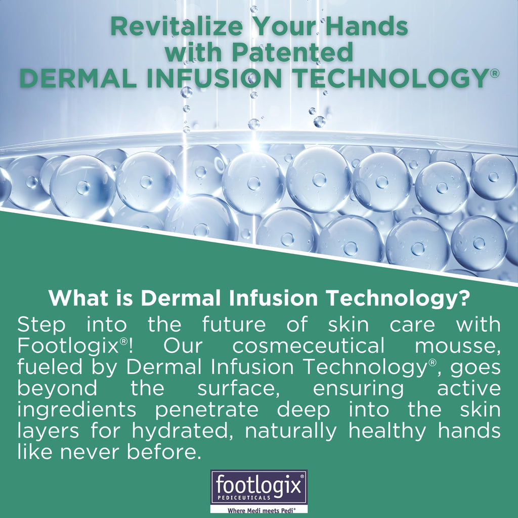 Footlogix Hydrating Hand Mousse with Dermal Infusion Technology® | Deep Hydration for Dry Hands | Urea-Enriched Formula | Fast-Absorbing | 4.23 ozl/119.9 g/125 ml