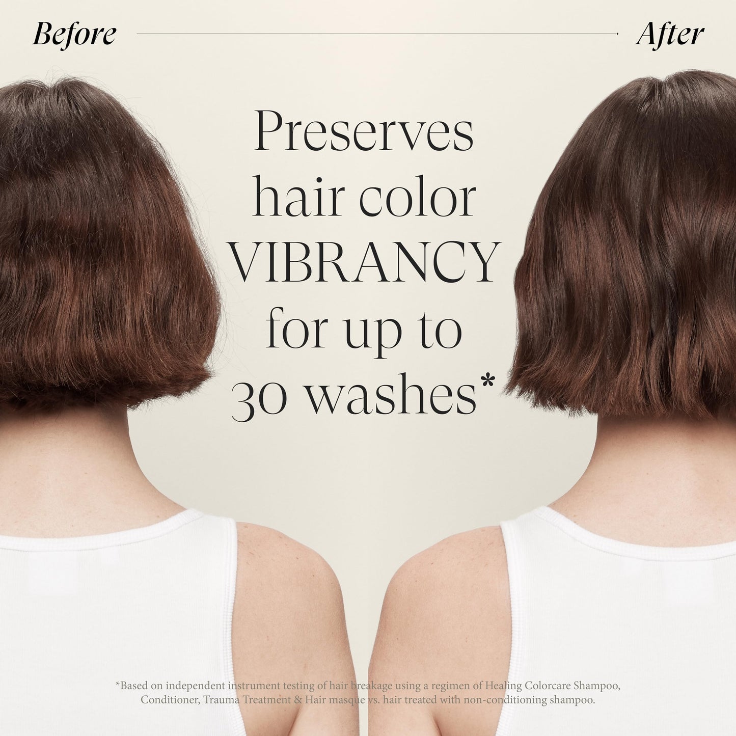 Antique White L'ANZA Healing Colorcare Conditioner, Daily Color-Safe Conditioner, Hydrates & Repairs Dry Damaged Hair, Detangles, Anti-Fade, Adds Shine. Anti-Humidity, Strengthening Care, Sulfate Free