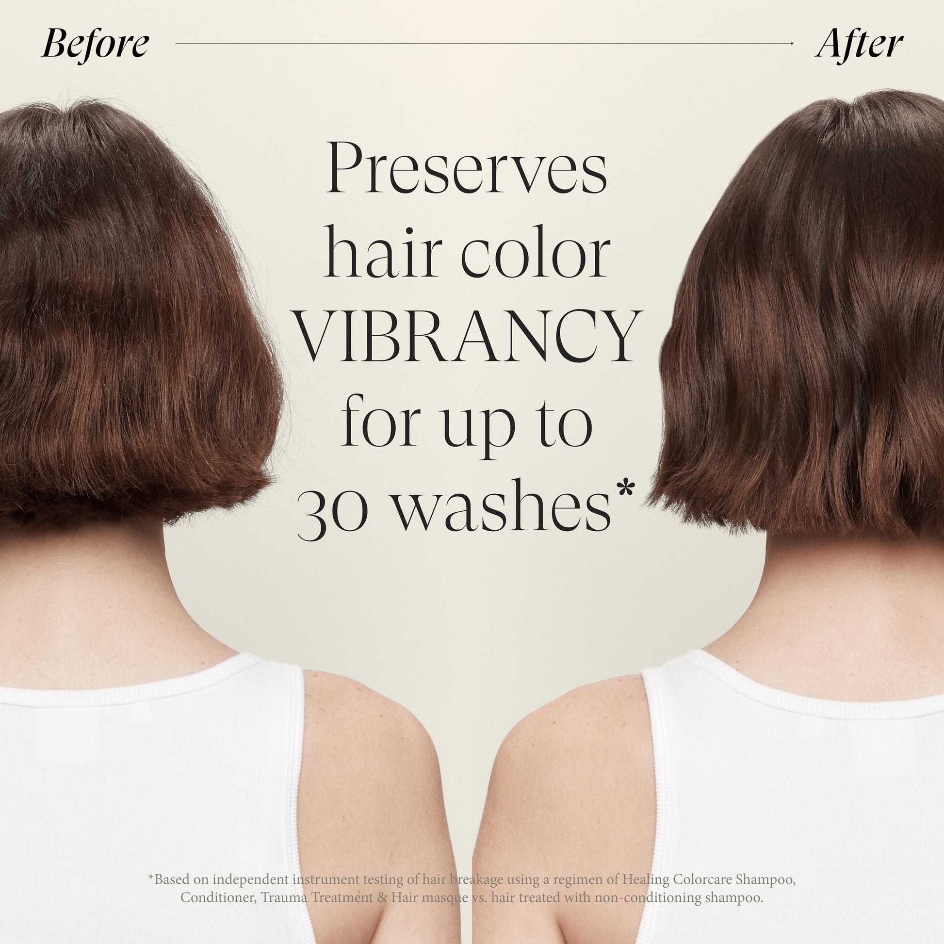Antique White L'ANZA Healing Colorcare Conditioner, Daily Color-Safe Conditioner, Hydrates & Repairs Dry Damaged Hair, Detangles, Anti-Fade, Adds Shine. Anti-Humidity, Strengthening Care, Sulfate Free