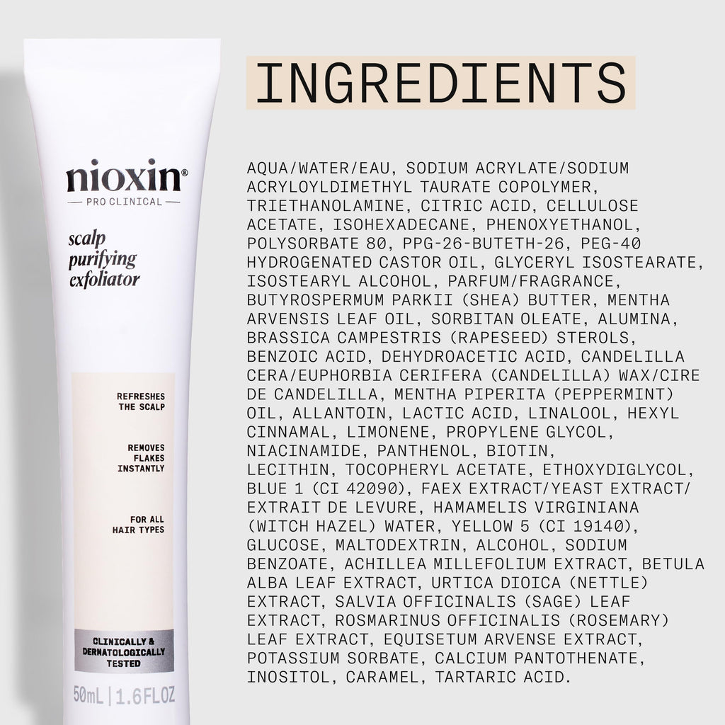 Nioxin Scalp Recovery System Moisturizing Conditioner | With Pyrithione Zinc and Green Tea Extracts | 6.7 Fl oz.