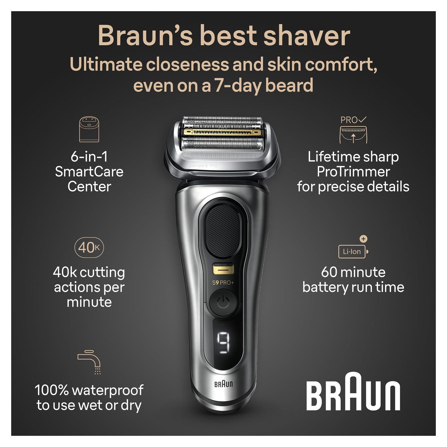 Braun Series 9 PRO+ Electric Razor for Men, 5 Pro Shave Elements & Precision Long Hair Trimmer, 6in1 SmartCare Center, Wet & Dry Electric Razor for Smooth Skin with 60min Battery Runtime, 9567cc