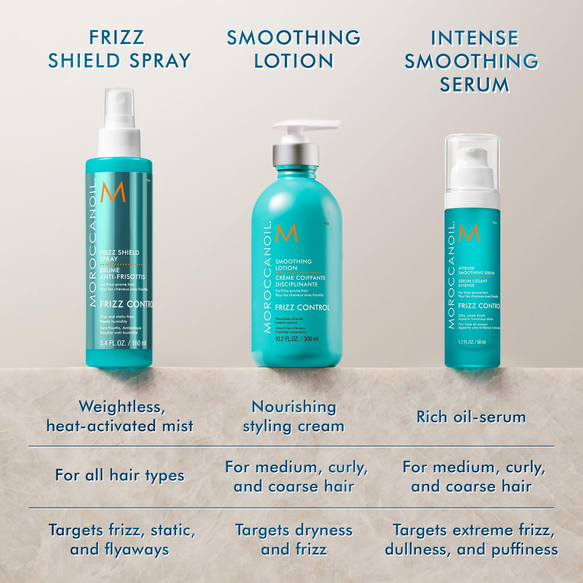 Gray Moroccanoil Smoothing Lotion, 10.2 Fl. Oz.