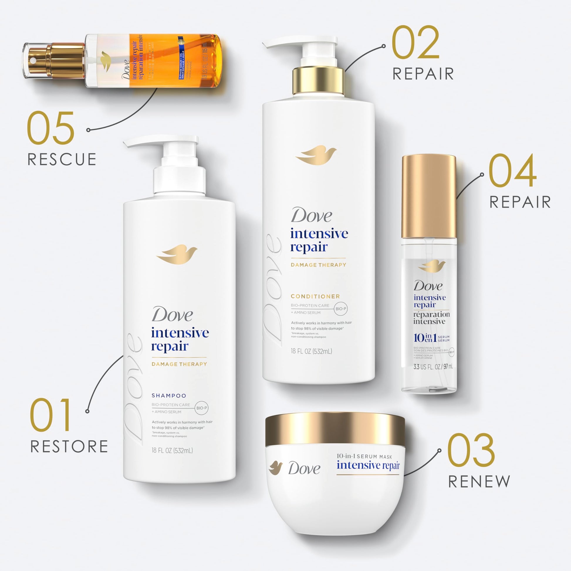 White Smoke Dove Hair Intensive Repair 10in1 Serum Mask for Damaged Hair with Bio-Protein Care Technology and Amino Serum 9.2 fl oz