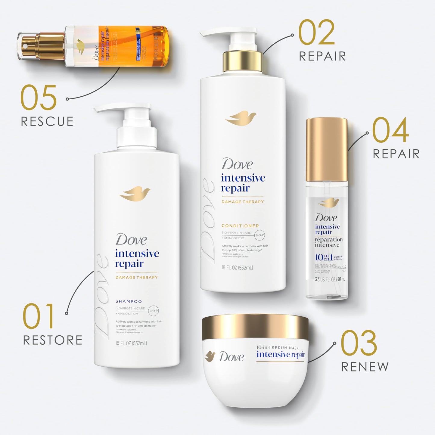 White Smoke Dove Intensive Repair Amino Serum for Damaged Hair with Bio-Protein Care Technology 3.3 oz