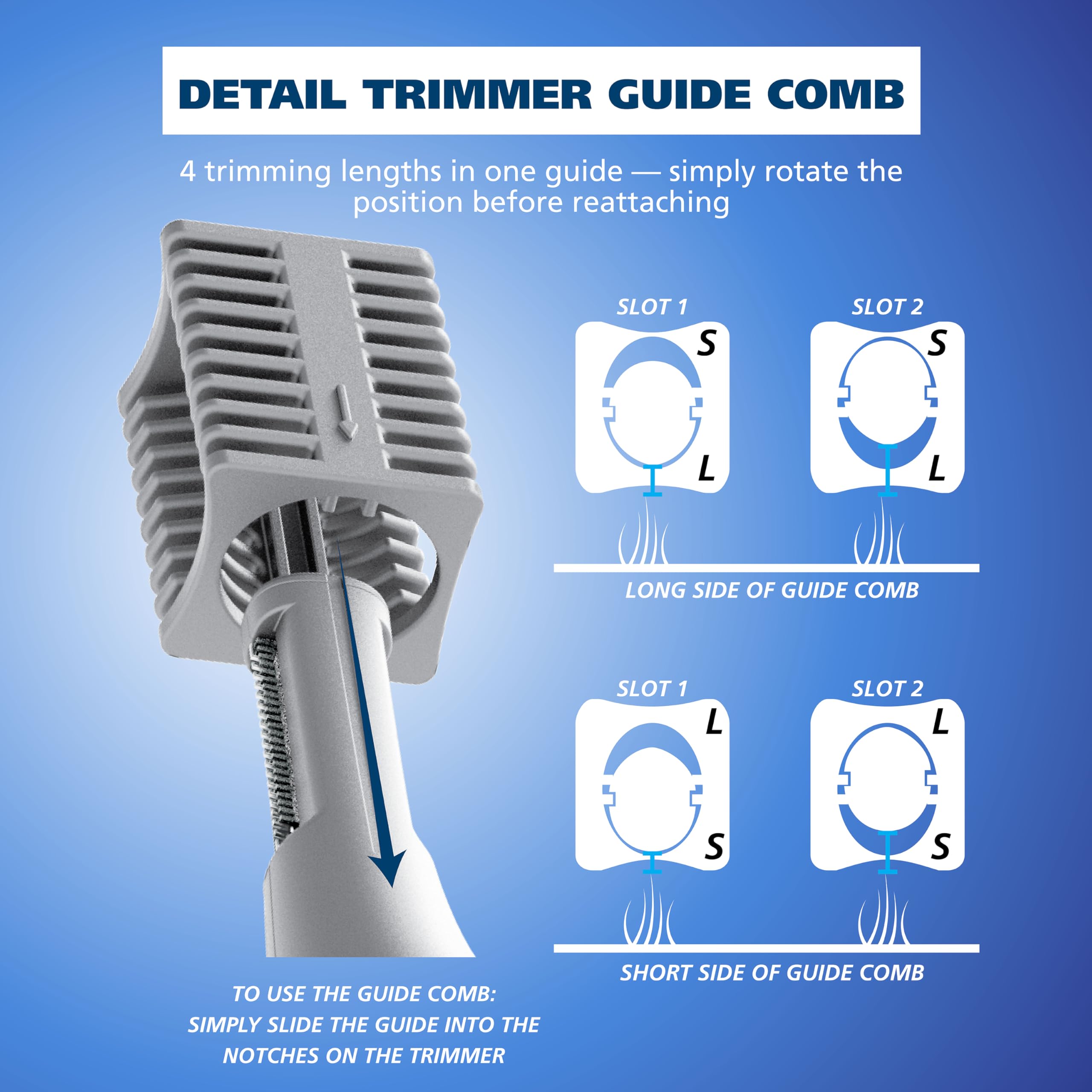 Wahl DualTech® Battery-Powered Hair Trimmer, Face Trimmer for Women