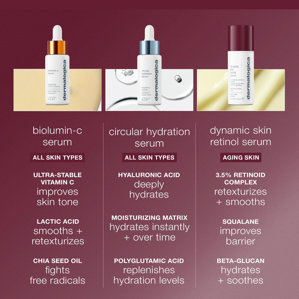 Dermalogica Dynamic Skin Retinol Facial Serum with Multi-Retinoid Complex, Skin Retexturizing and Improving Skin Health, 0.34 lf oz