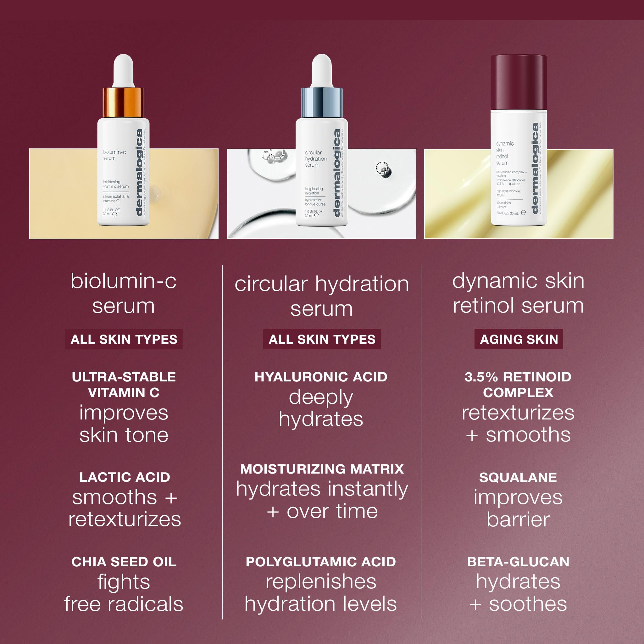 Dermalogica Dynamic Skin Retinol Facial Serum with Multi-Retinoid Complex, Skin Retexturizing and Improving Skin Health, 0.34 lf oz