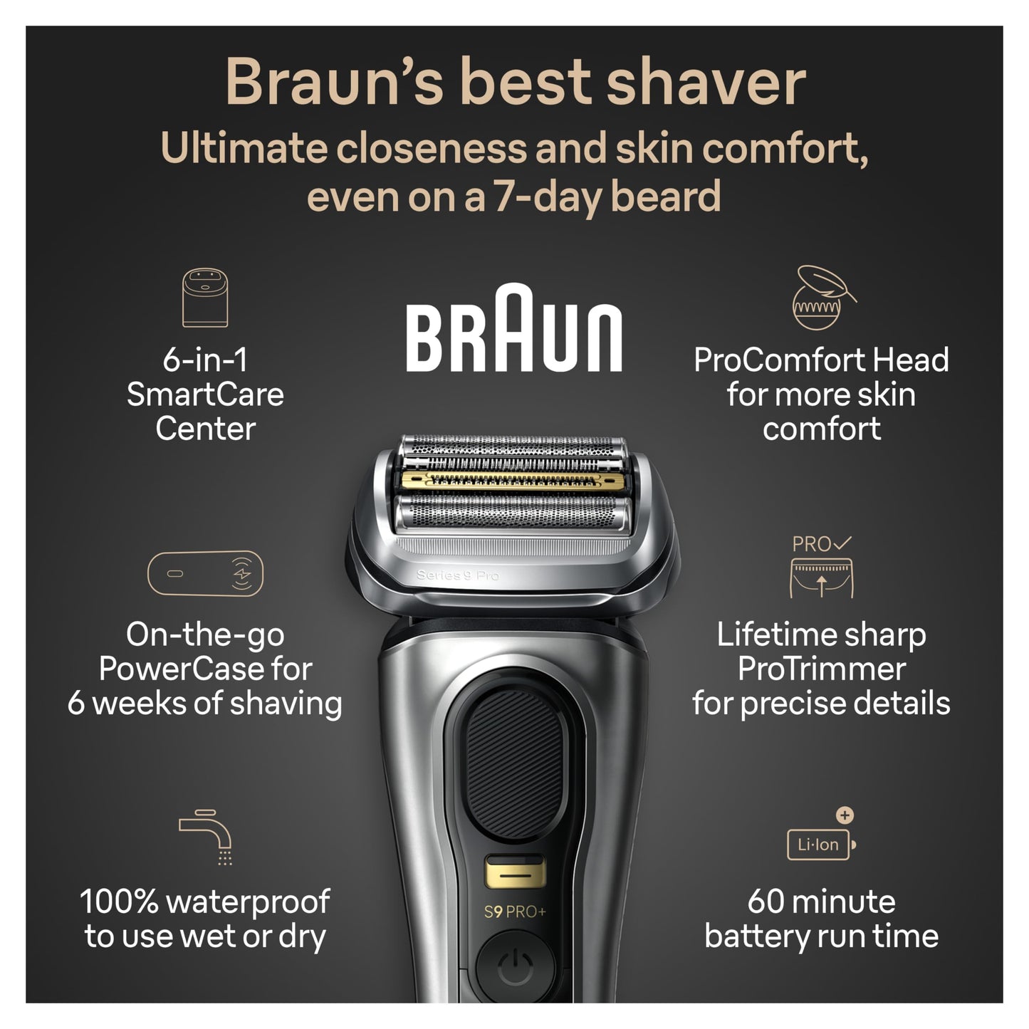 Braun Series 9 PRO+ Electric Shaver, Shaving Kit with 5 Pro Shave Elements and ProComfort Head, SmartCare Center
