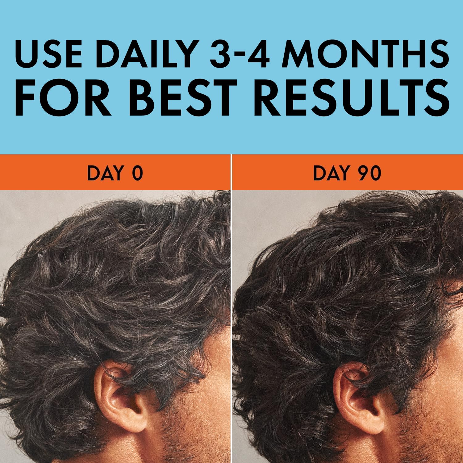 Dark Slate Gray Just for Men Gray Reverse Daily Hair Serum, Gradually Reduces Gray Hair, Easy Dye-Free Serum, Travel Friendly, 1.7oz