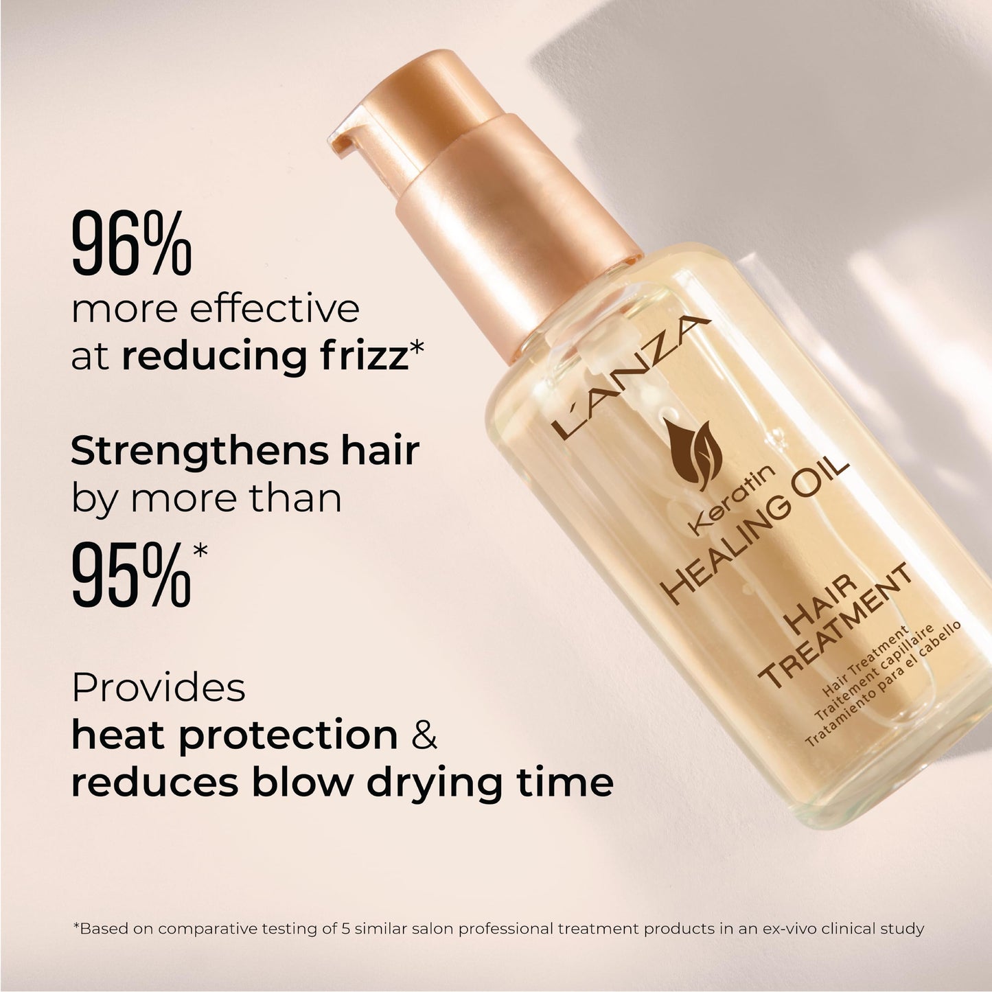 L'ANZA Keratin Healing Oil Hair Treatment, Hair Oil Revives & Nourishes Dry Damaged Hair & Scalp, Sulfate Free with Phyto IV Complex, Cruelty Free Volumizing Hair Care with UV Protection (6.2 Fl Oz)