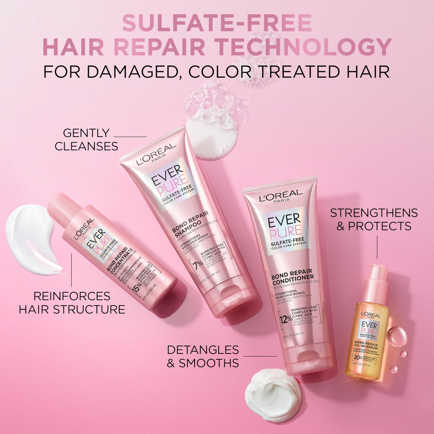 Pink L'Oreal Paris Sulfate Free Bond Repair Pre Shampoo Treatment, Hair Repair for Colored, Bleached or Damaged Hair, EverPure, 5.1 Fl Oz (Packaging May Vary)