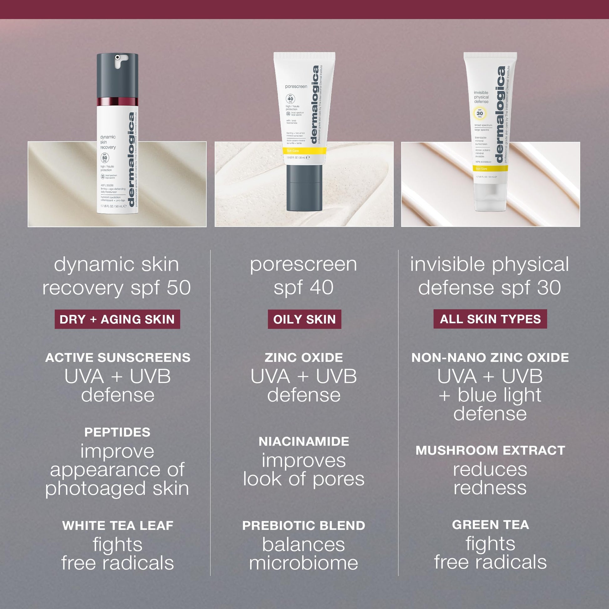 Light Slate Gray Dermalogica Dynamic Skin Recovery SPF50, Anti-Aging Face Sunscreen Moisturizer, Medium-Weight Non-Greasy Broad Spectrum, 1.7 Fl Oz