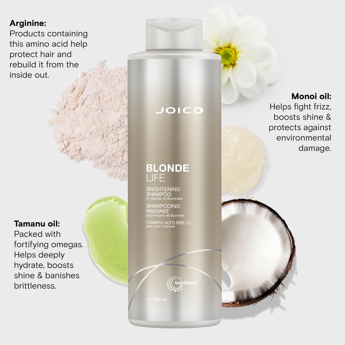 Joico Blonde Life 亮泽洗发水 | 适合金发 | 增加柔软度和顺滑度 | 不含硫酸盐 | 添加莫诺伊油和塔玛努油 ​​| 33.8 液体盎司