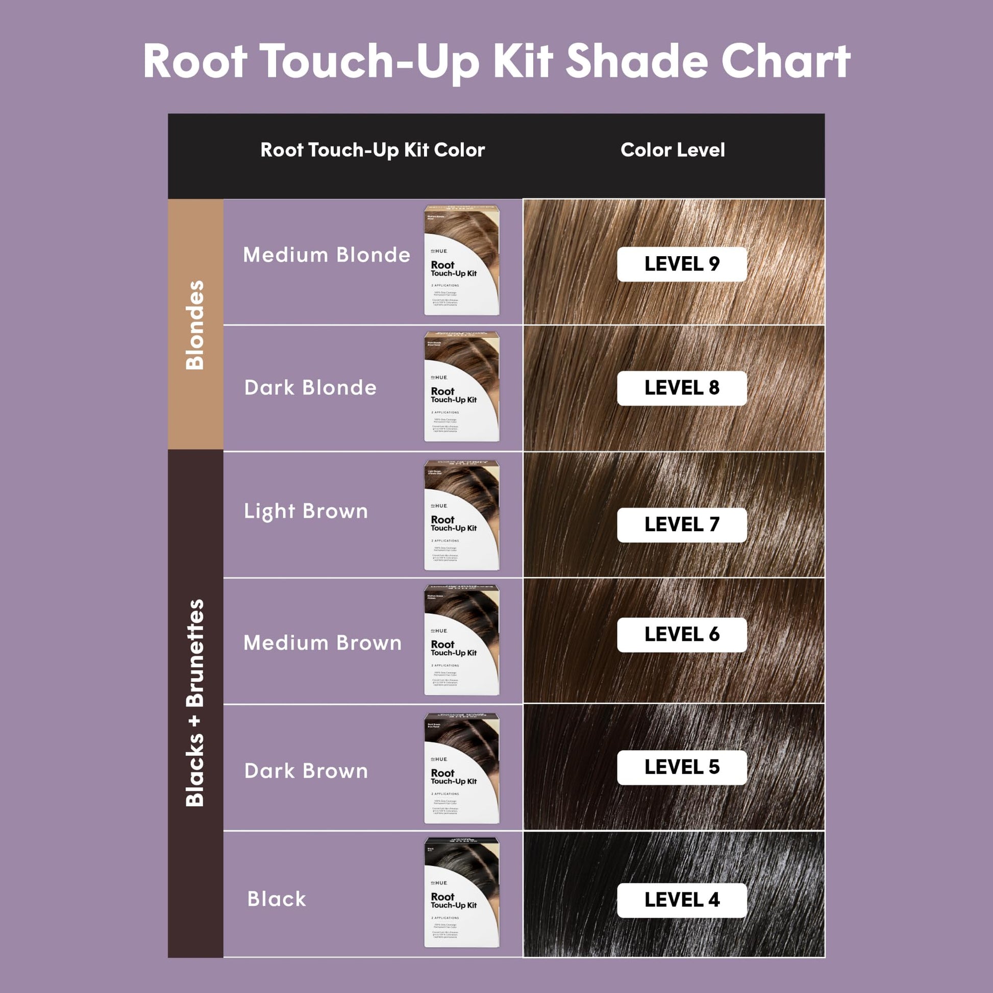 Light Slate Gray dpHUE Root Touch-Up Kit, Medium Brown - Permanent Hair Color for Gray Coverage - Includes Two Applications - Paraben, SLS & SLES Sulfate Free - Leaping Bunny Certified