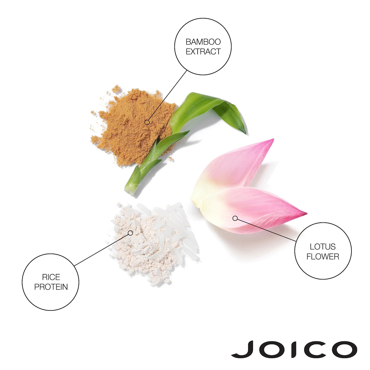 Joico JoiFULL 丰盈护发素 | 适用于细软发质 | 瞬间丰盈 | 持久丰盈 | 令秀发更浓密有弹性 | 提升光泽 | 蕴含莲花与竹子提取物 | 8.5 液体盎司