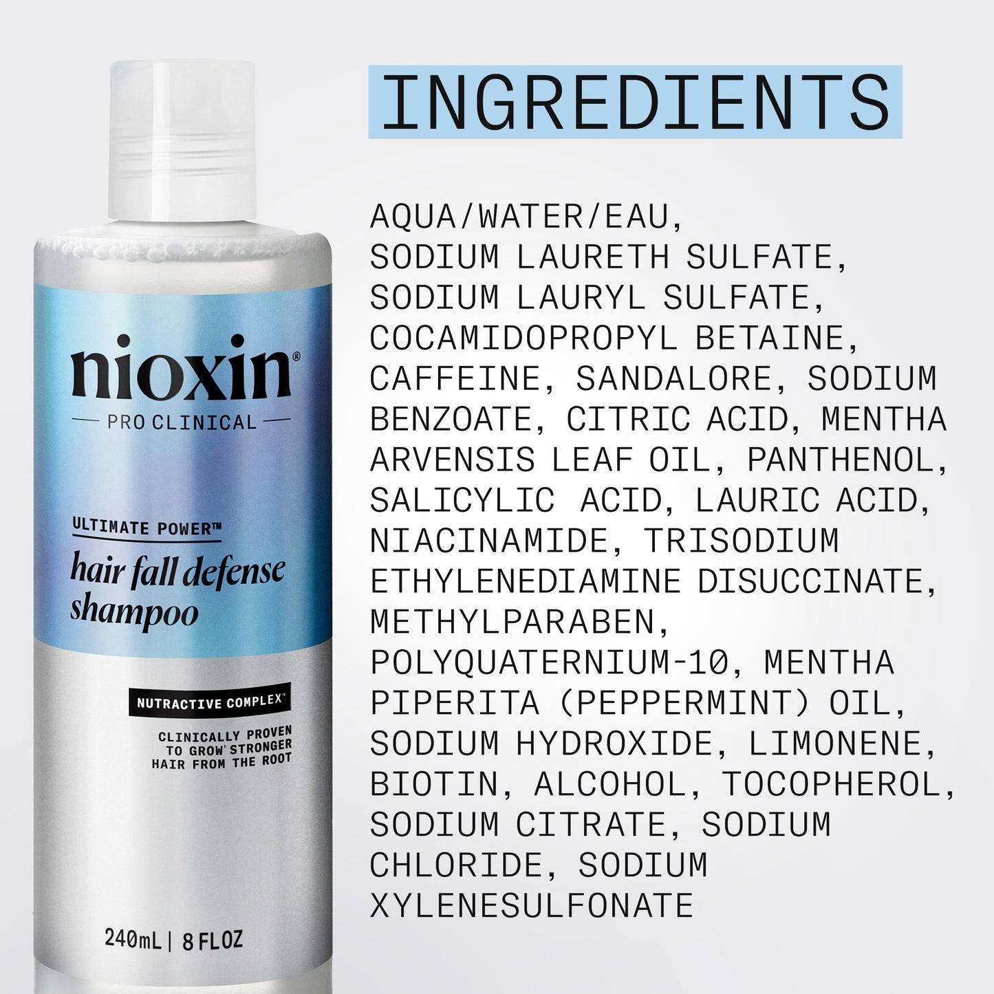 Lavender Nioxin Hair Fall Defense Kit | The Power of Two: Shampoo for Hair Fall 8.1 Fl Oz & Intensive Daily Leave-In Treatment for Thinning 2.3 Fl Oz