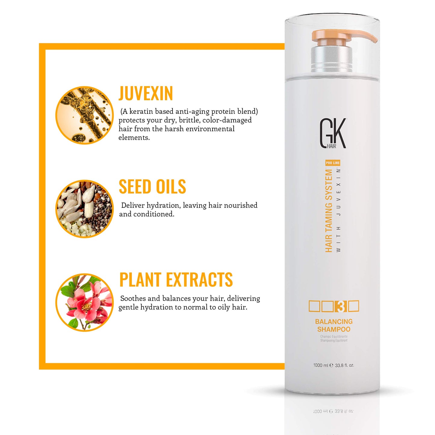 GK HAIR Balancing Shampoo Repairs Dry Damage For Oily Flaky Itchy Scalp Thinning Removes Impurities Deep Cleansing Natural Moisture Keratin Treatment Sulfate Parabem Free All Hair Types - 33.8 Ounce