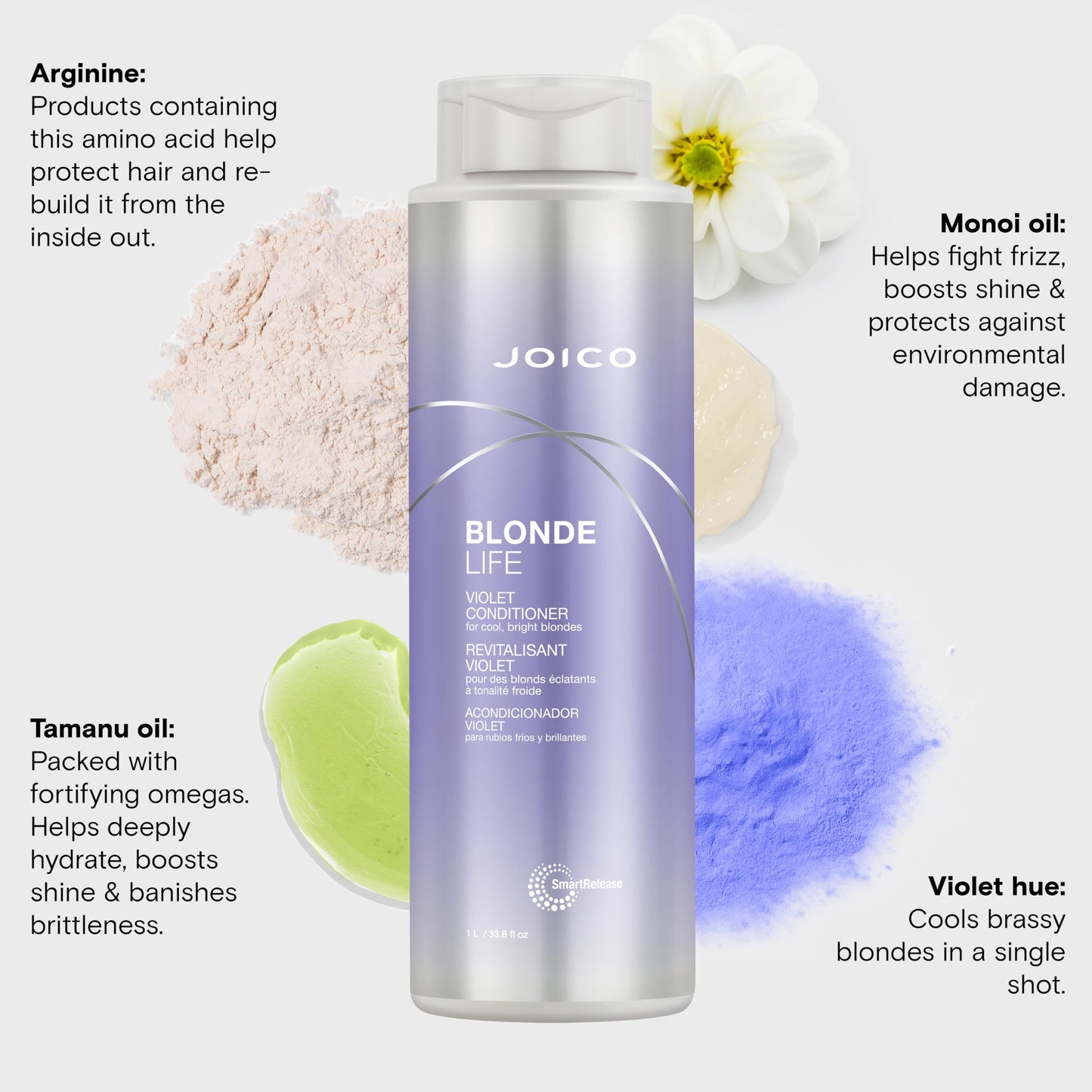 Joico Blonde Life 紫罗兰护发素 | 适用于冷亮金发 | 中和黄铜色调 | 去除黄色调 | 提升光泽 | 不含硫酸盐 | 蕴含莫诺伊油和塔玛努油 ​​| 33.8 液体盎司