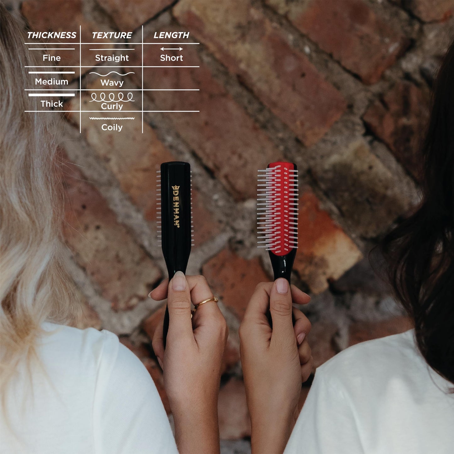 Brosse Denman pour cheveux bouclés D14 (noire) : brosse coiffante à 5 rangs pour démêler, séparer, modeler et définir les boucles, franges et franges – pour femmes et hommes.