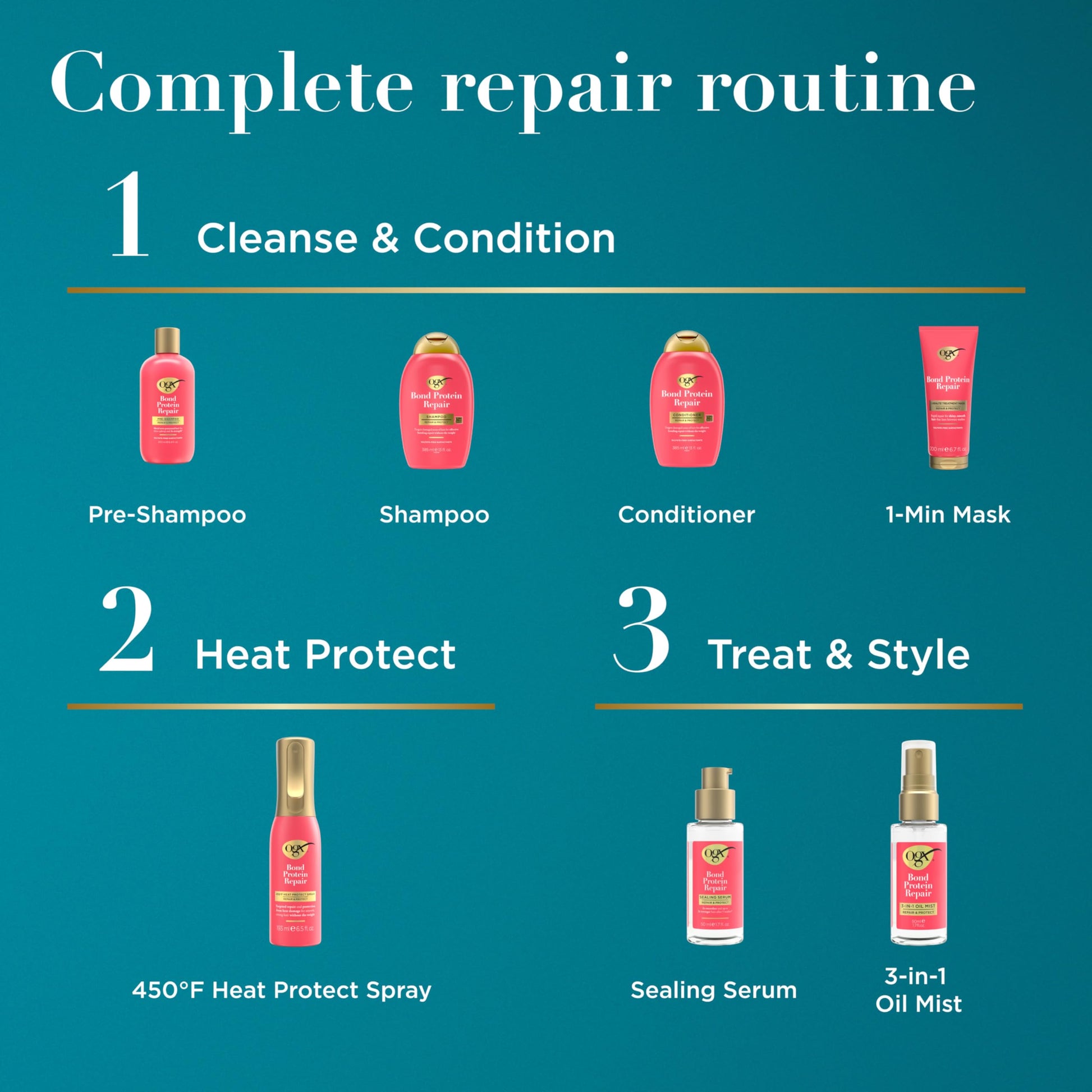 Dark Cyan OGX Repair & Protect Bond Protein Repair Shampoo, Lightweight Hair Wash Cleanses & Targets Damaged Hair for Effective Bond Repair, Formulated without Parabens, 13 fl. oz