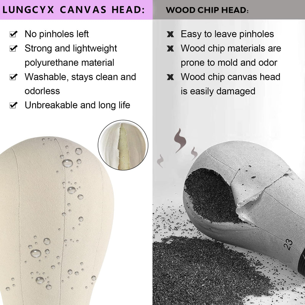 LUNGCYX 23Inch Wig Stand Tripod,Canvas Wig Head Stand Mannequin Head Foldable Wig Stand Set for Making Display with Table Clamp,Wig Cap & T Pins