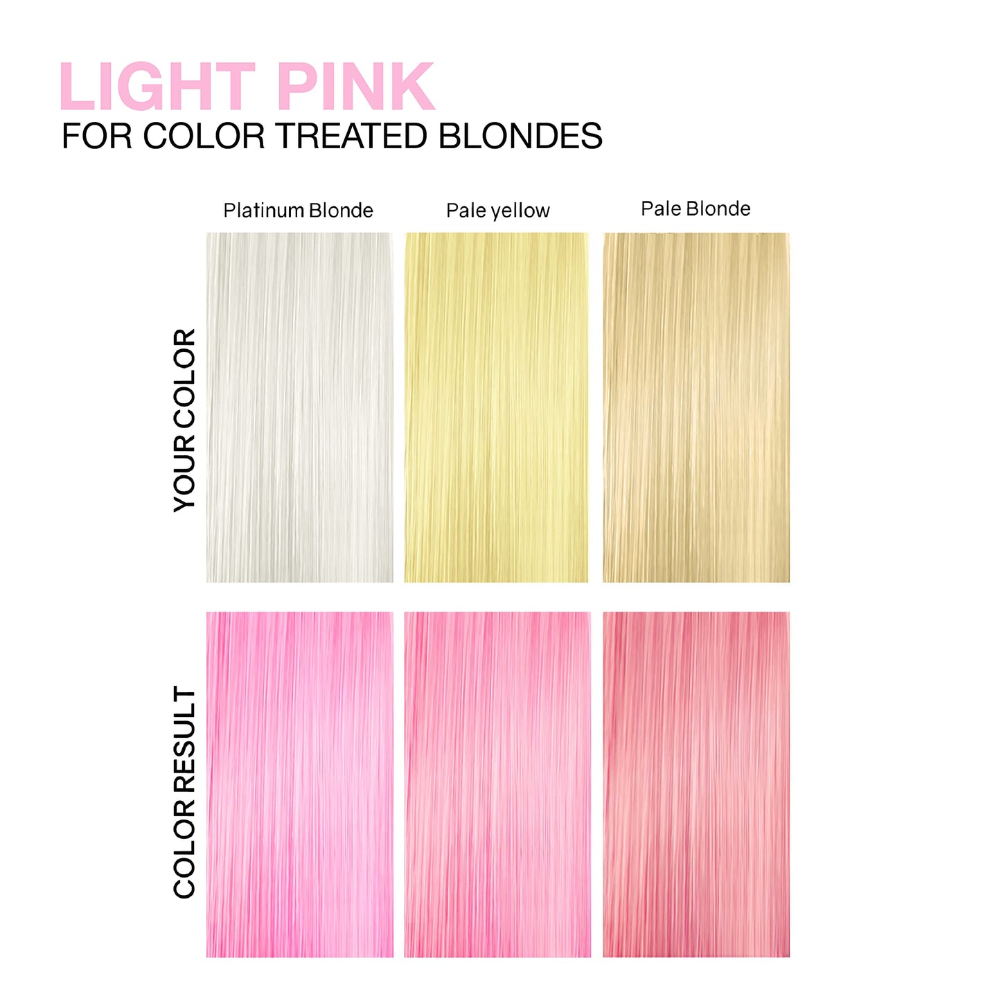 Celeb Luxury Viral Duo Color Depositing Colorwash Shampoo & Conditioner Set + Bondfix Bond Rebuilder, Semi Permanent Hair Color, Vegan Hair Dye, Light Pink
