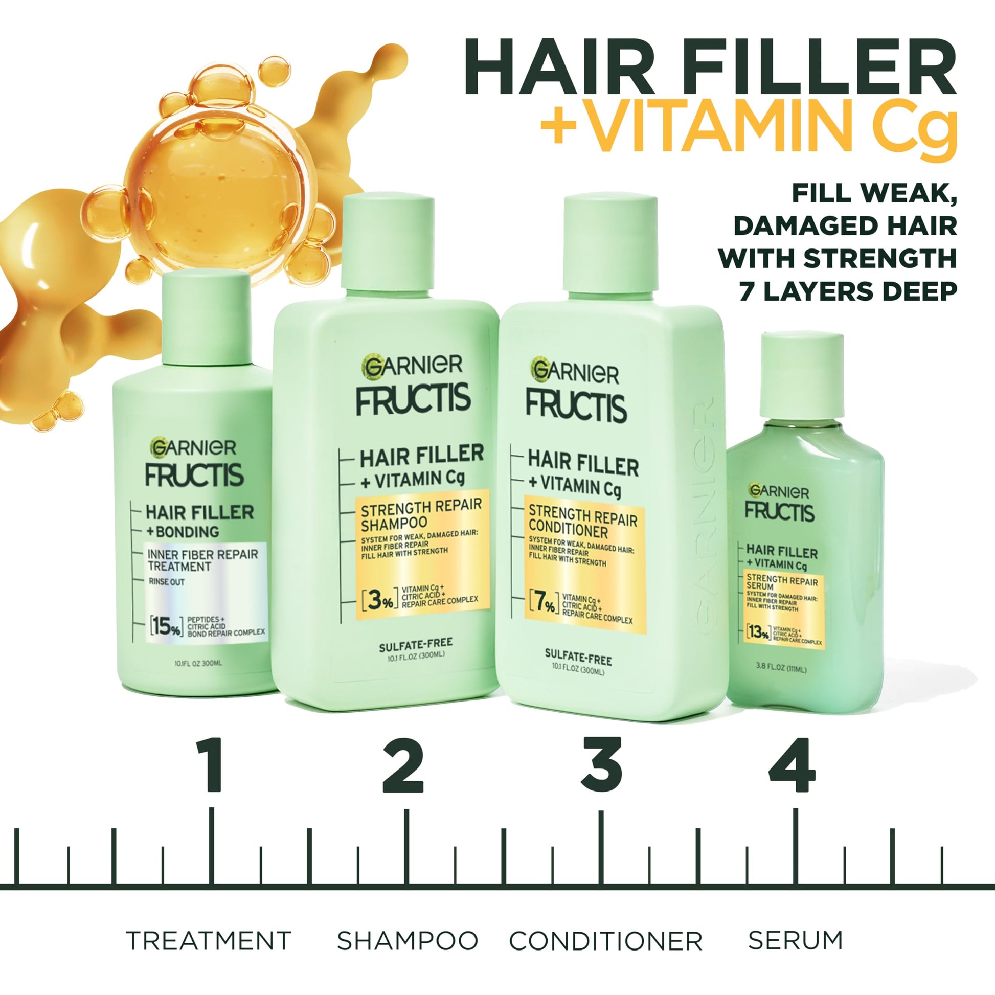 White Smoke Garnier Fructis Hair Filler Strength Repair Conditioner with Vitamin Cg, Sulfate Free Conditioner for Weak, Damaged Hair, 10.1 Fl Oz, 1 Count