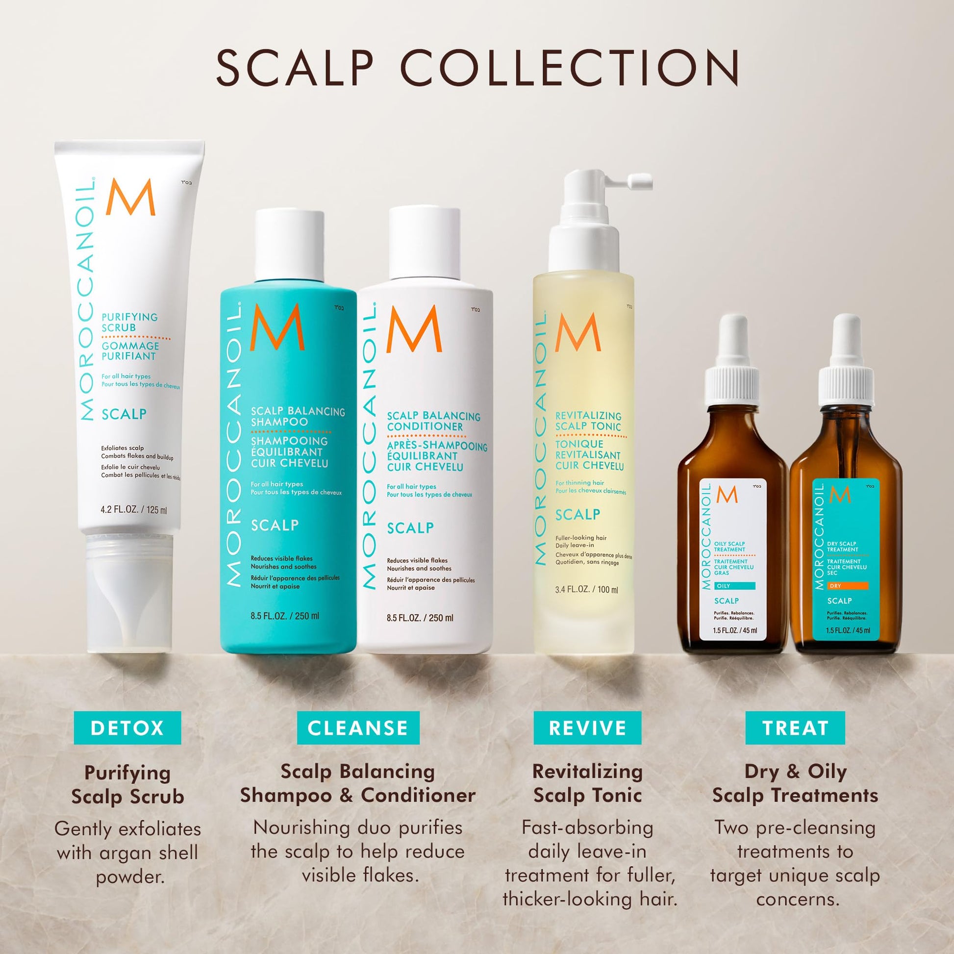 Lavender Moroccanoil Dry Scalp Treatment, 1.5 Fl. Oz.