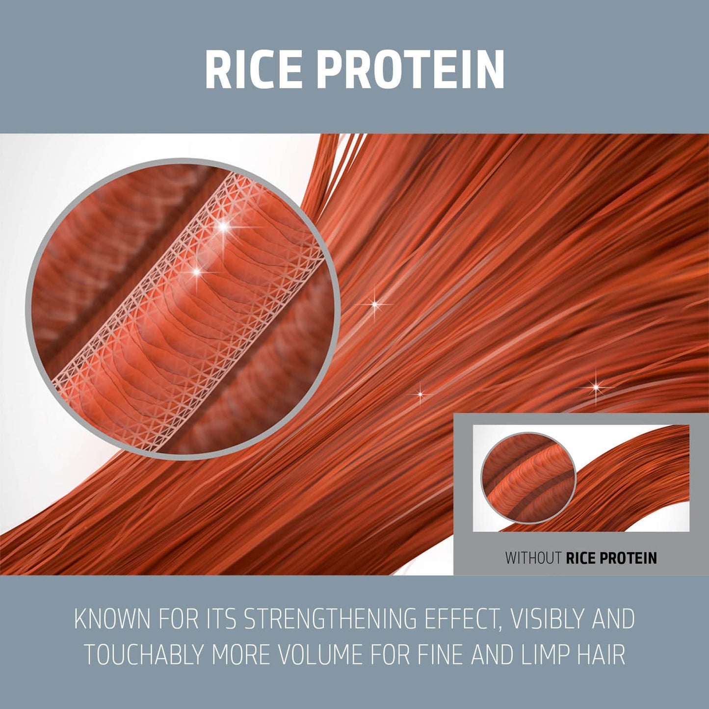 Goldwell Dualsenses 超丰盈丰盈洗发露 300 毫升