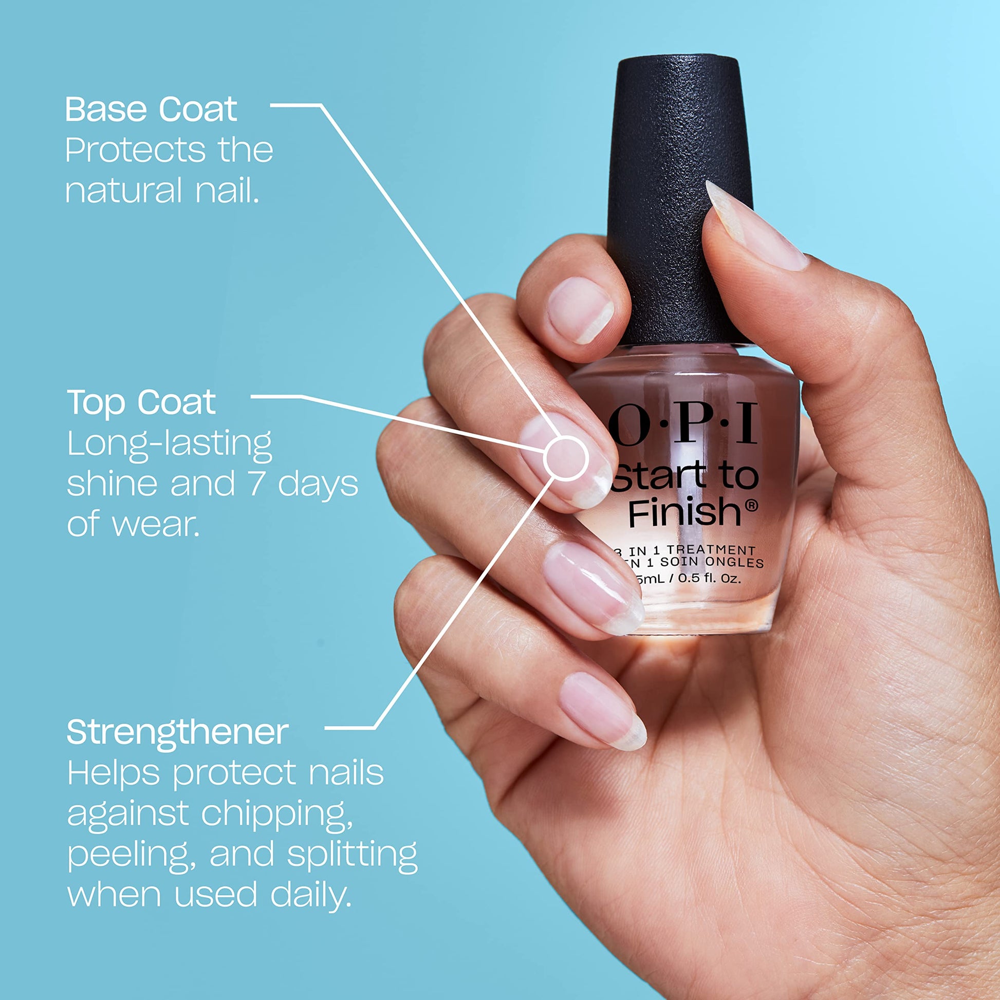 Sky Blue OPI Start to Finish | 3-in-1 Nail Polish Treatment, Base Coat, Top Coat, Nail Strengthener | Vitamin A & E, Vegan Formula
