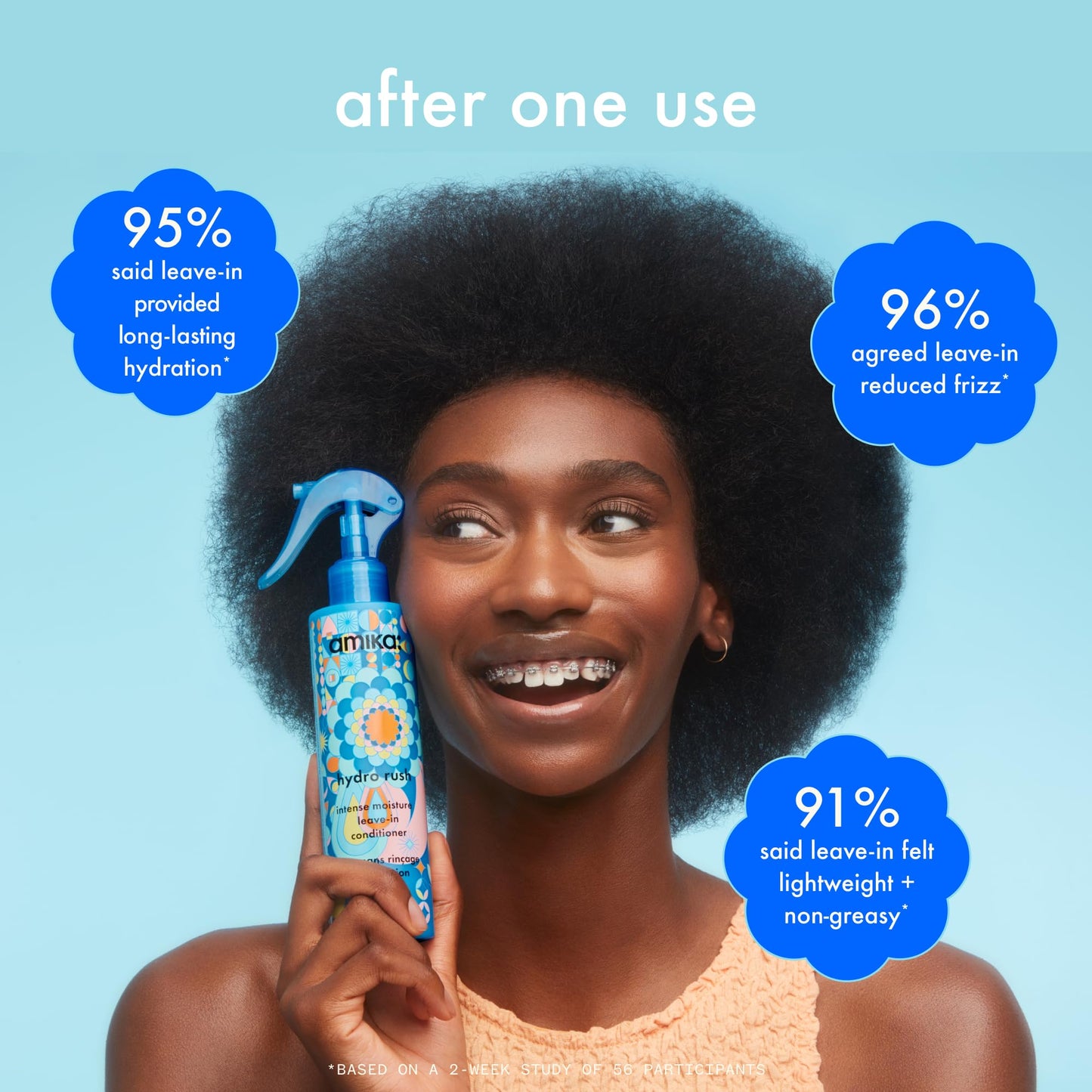 amika Hydro Rush Intense Moisture Leave-In Conditioner with Hyaluronic Acid, 200 ml