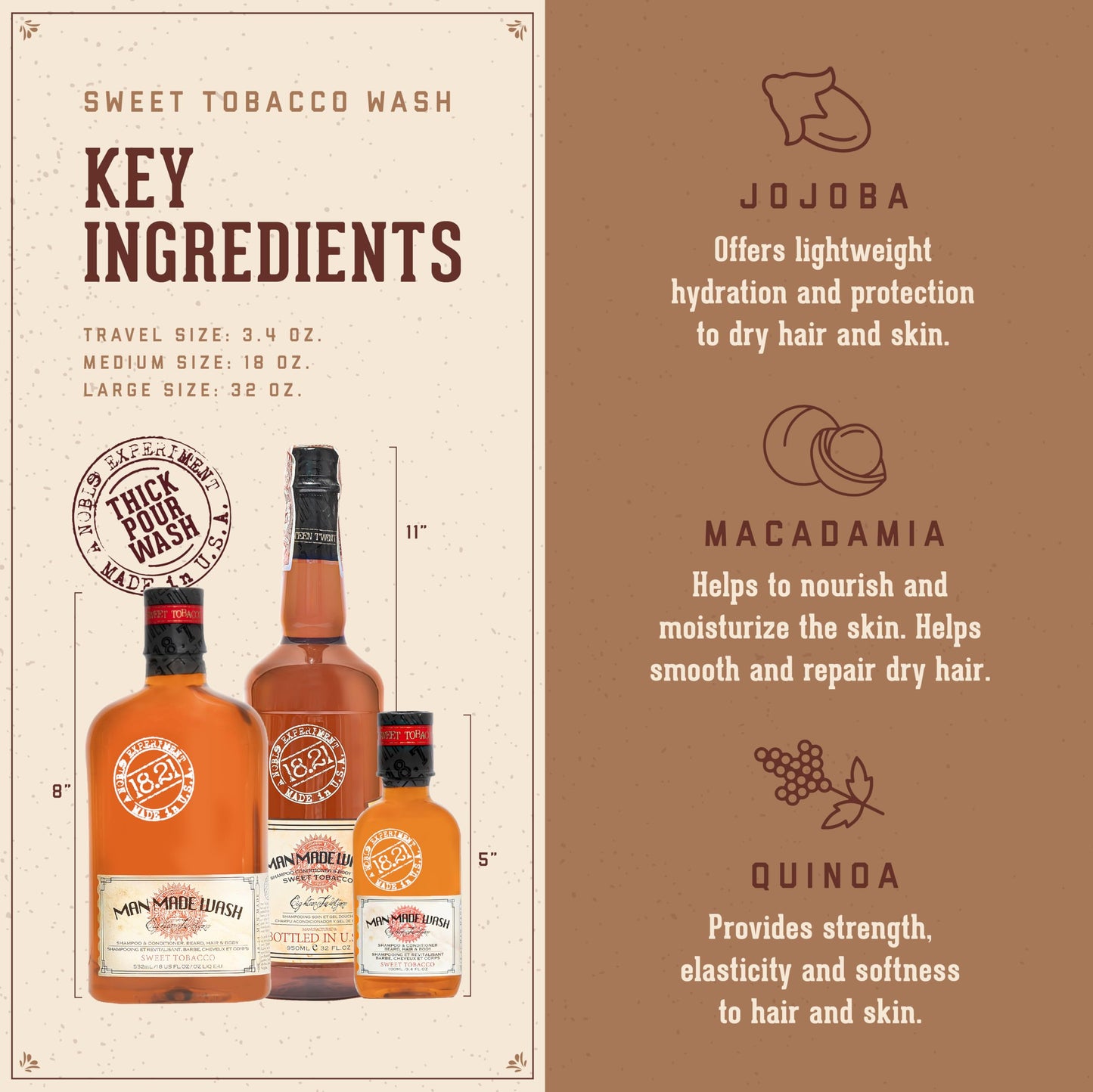 Sienna 18.21 Man Made Original Sweet Tobacco 3-in-1 Body Wash, Shampoo, & Conditioner for Men, All Hair & Skin Types, Strengthens and Moisturizes in a Manly Aroma, 18 Fl Oz