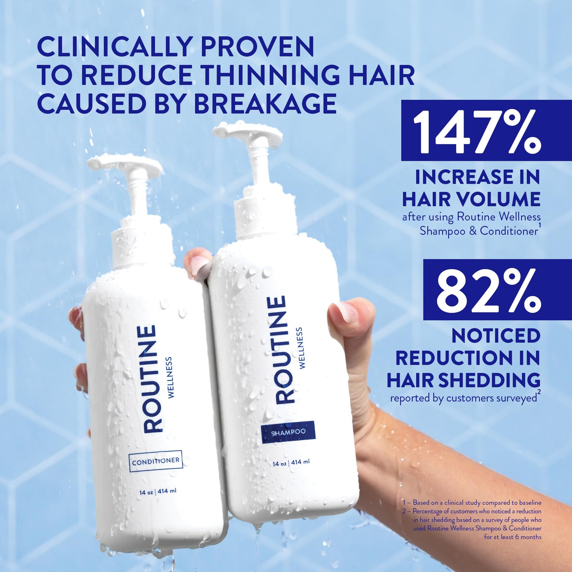 Light Steel Blue Routine Wellness Anti-Thinning Shampoo and Conditioner Set for Thinning Hair - Biotin DHT Blocker Women & Men - Color Safe Shampoo for Hair Loss & Healthier Hair - Coconut & Vanilla (Pack of 2)