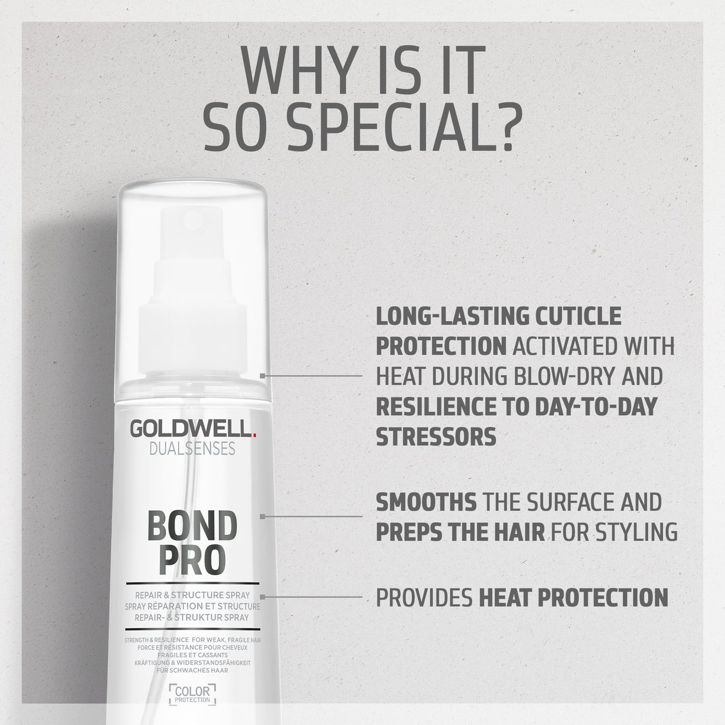Goldwell Dualsenses Bond Pro 修复和结构喷雾 150ml