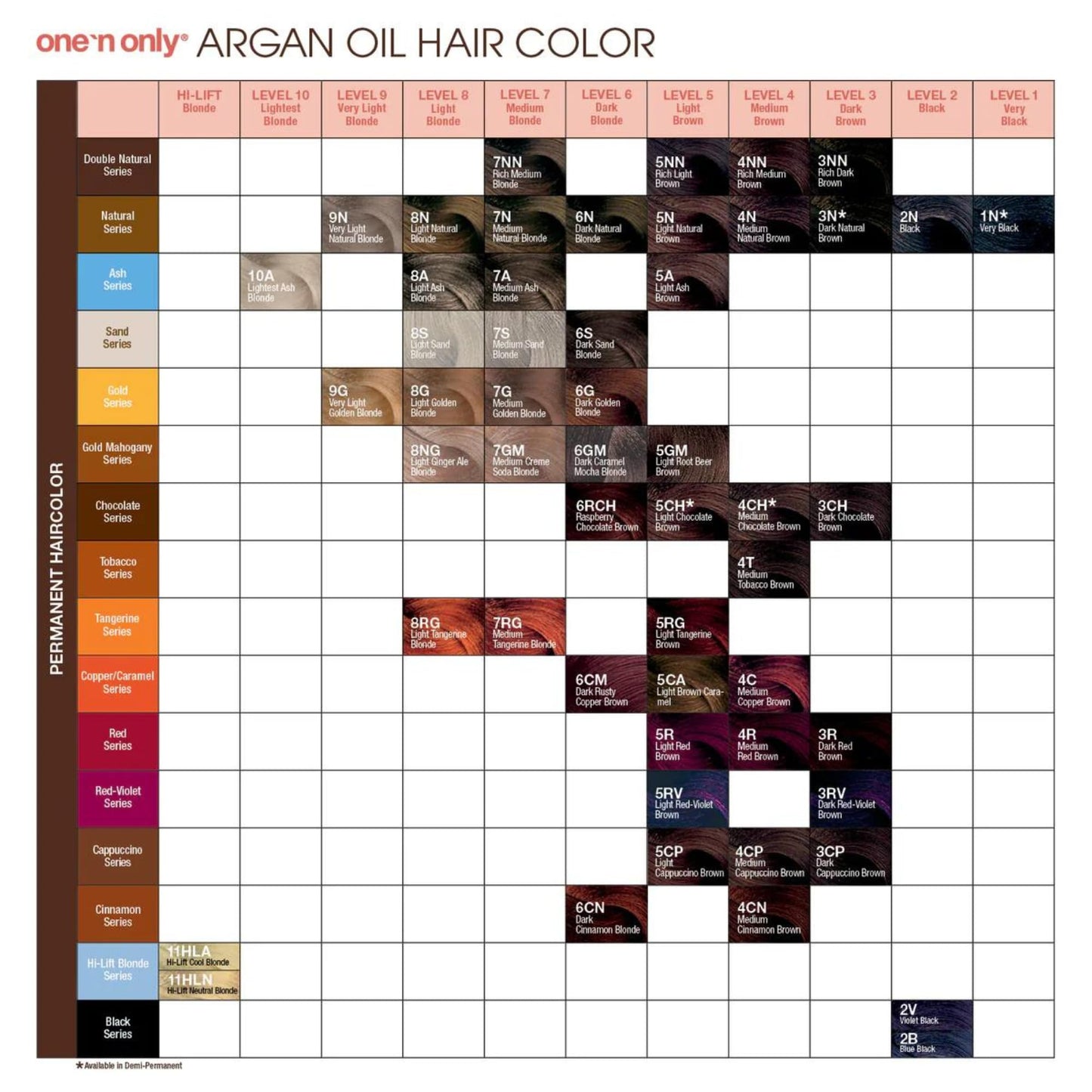 White Smoke One N' Only Permanent Hair Color - Permanent Hair Dye Made with Argan Oil - Delivers Rich, Accurate Tones with Gray Coverage - Improves Moisture & Elasticity - 3N Dark Natural Brown (3 oz)