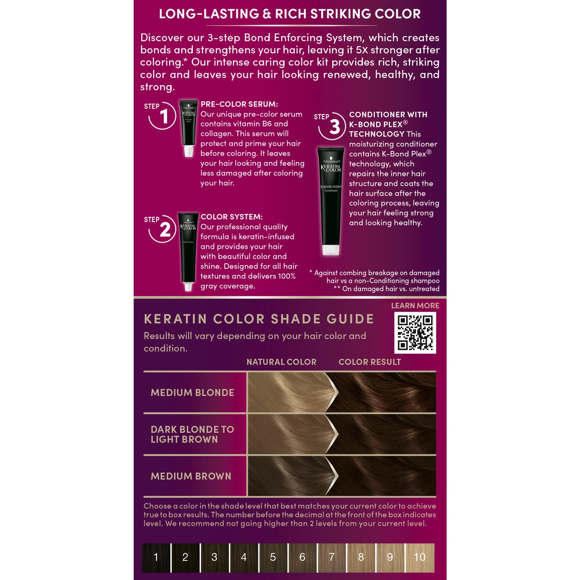 Dim Gray Schwarzkopf Keratin Permanent Hair Dye Cream, 4.0 Cappuccino, Professional Quality Color for Up to 100% Gray Coverage, Bond Enforcing System