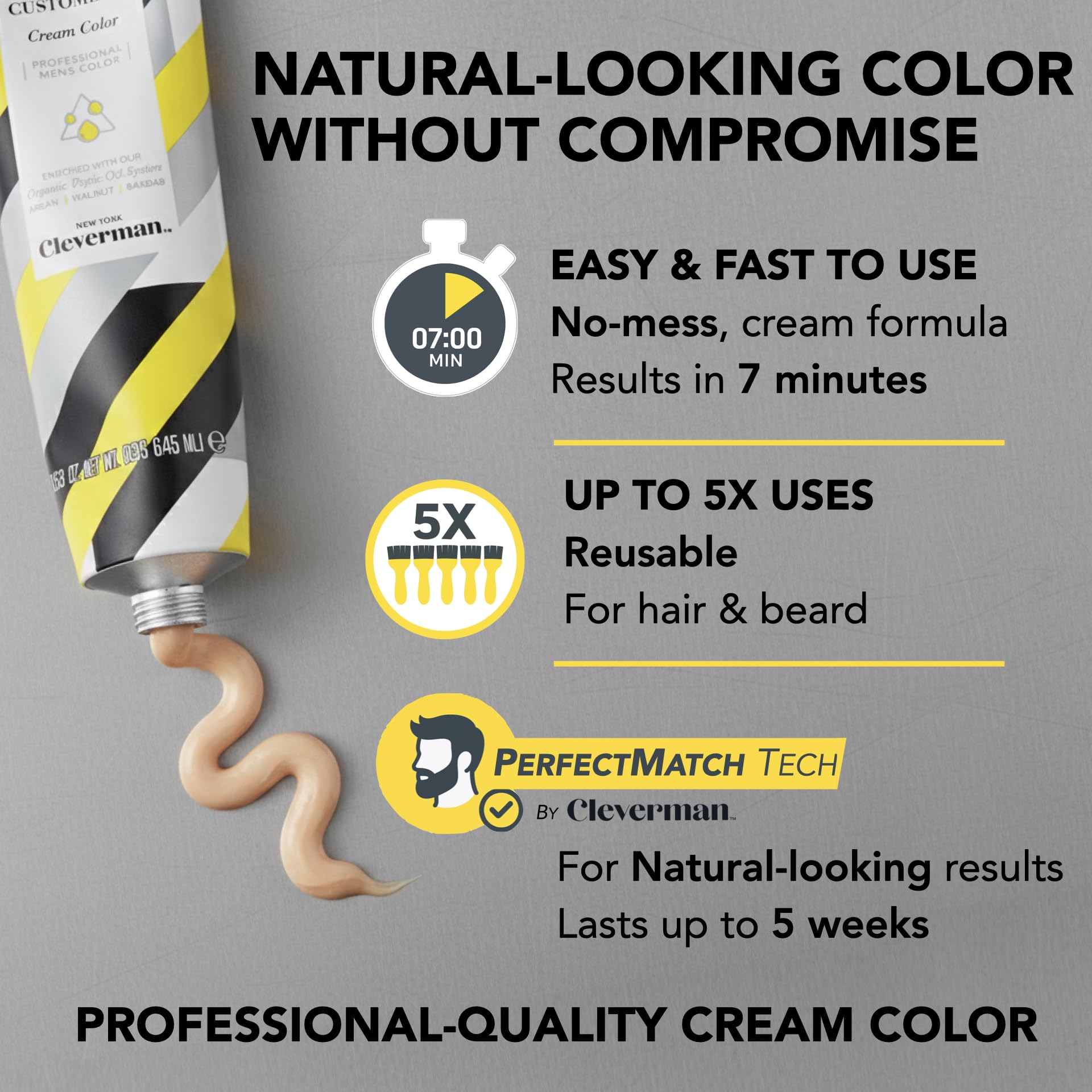 Dark Gray Reusable Hair & Beard Dye for Men – Medium Blond 8.01 | Up to 5 Uses, 7 Minutes | Natural Gray Coverage, No-Drip Cream with SkinArmour® – Cleverman