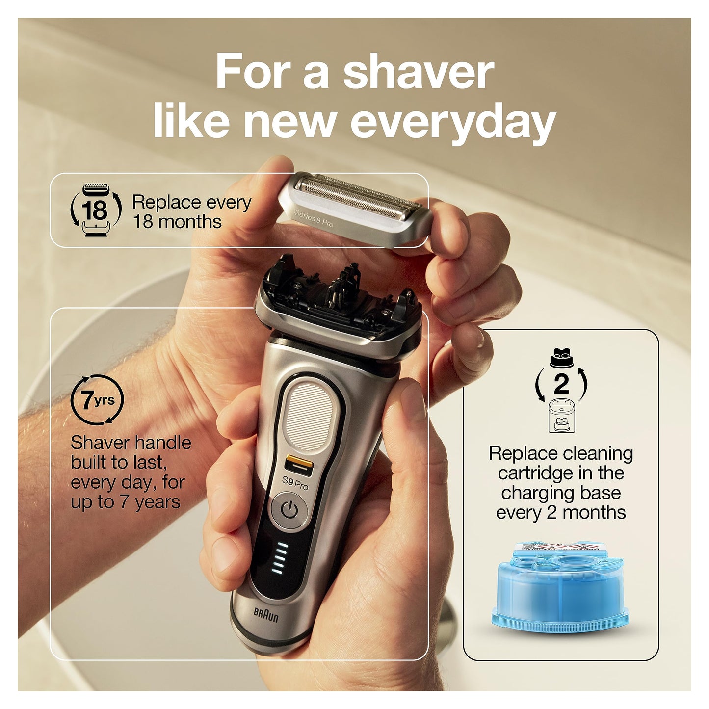 Braun Series 9 Pro 9487cc Electric Razor for Men, Wet & Dry, Electric Razor, Rechargeable, Electric Shaver with Clean & Charge Station and ProCare Attachment