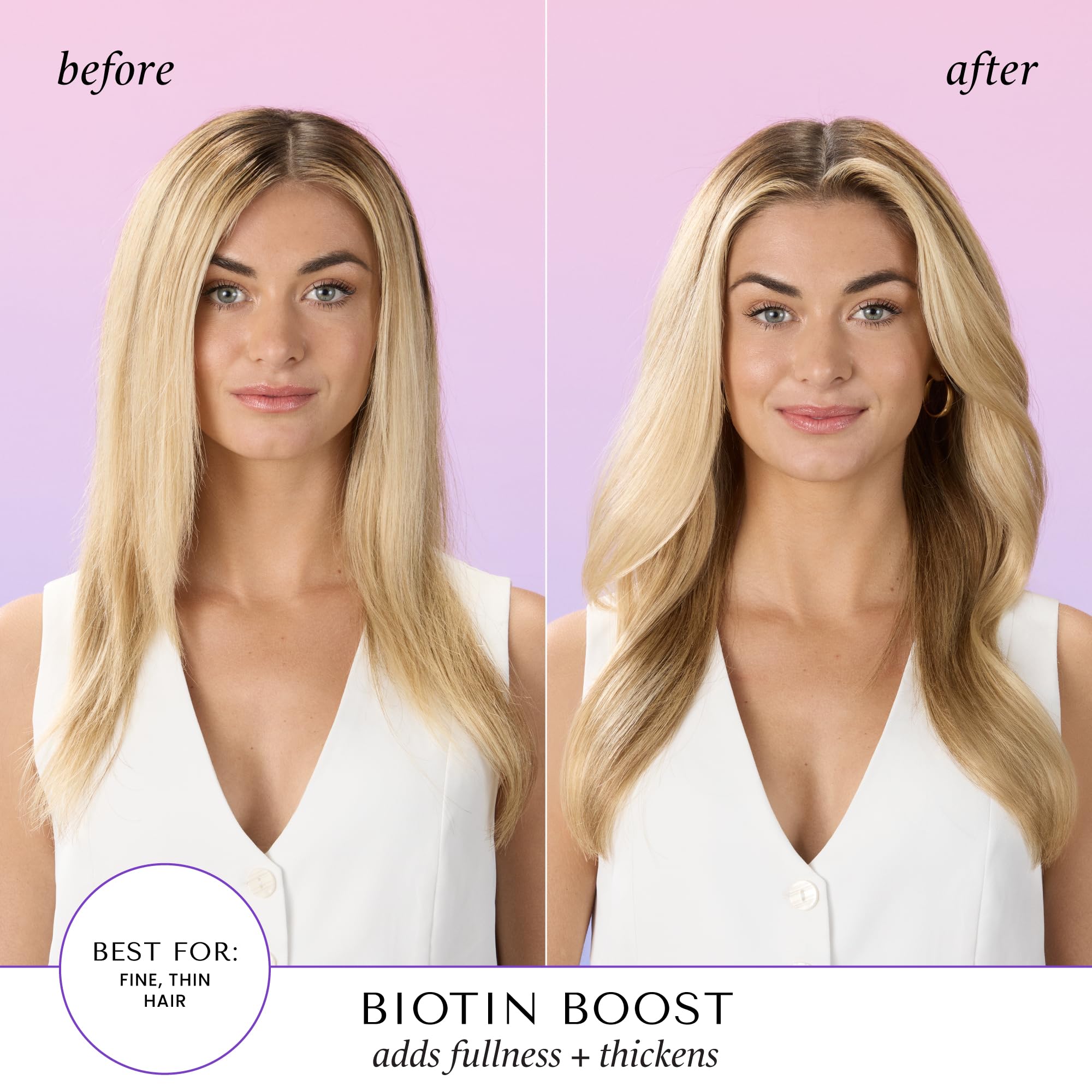 Hask Biotin Boost Thickening Conditioner, 12 Fl Oz