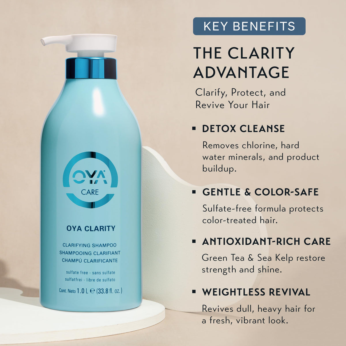 OYA Clarity Clarifying Shampoo - Sulfate Free Wash Removes Impurities ...