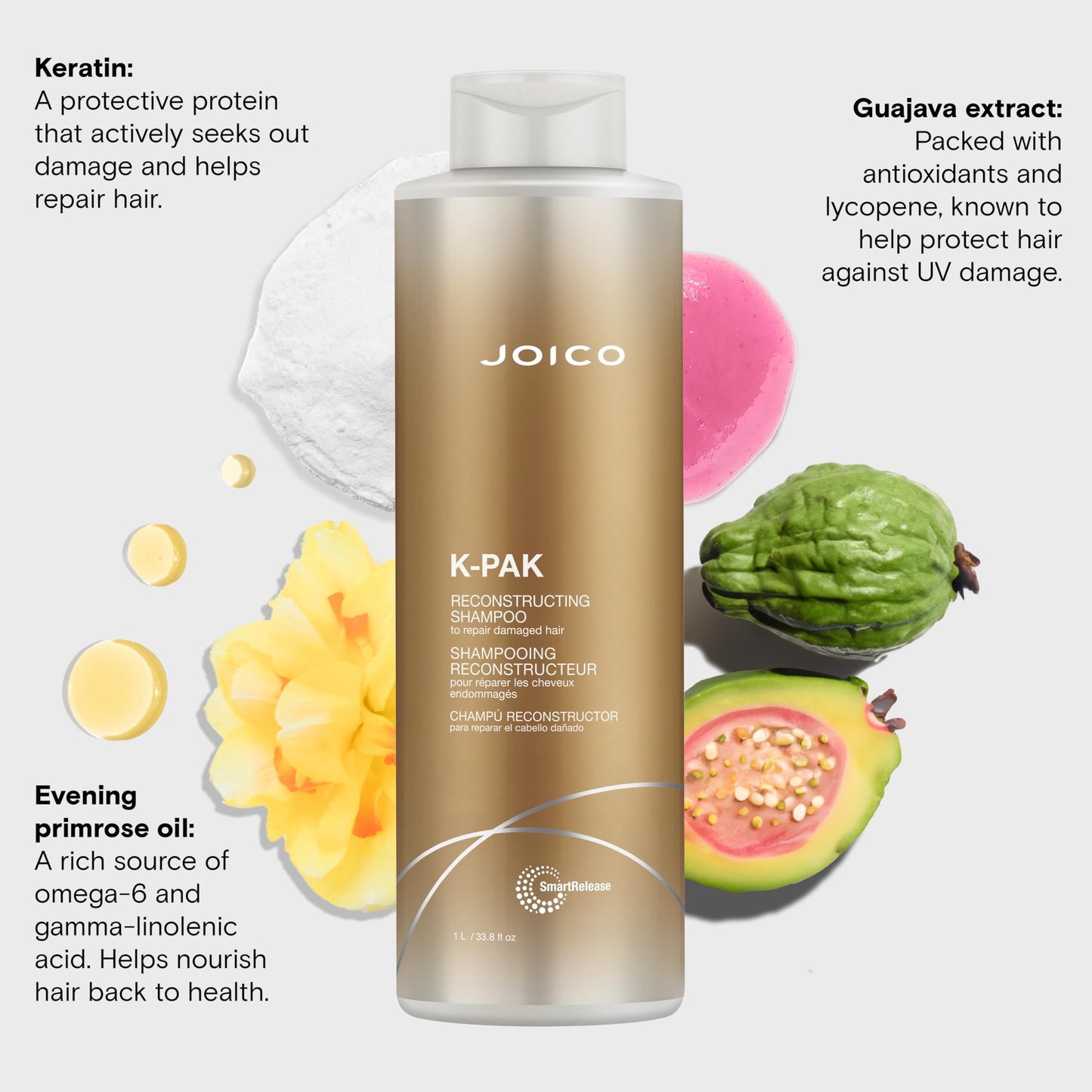 Joico K-PAK 每日重塑洗发水 | 适用于受损发质 | 修复并防止断裂 | 提升光泽 | 蕴含角蛋白和番石榴果提取物 | 33.8 液体盎司