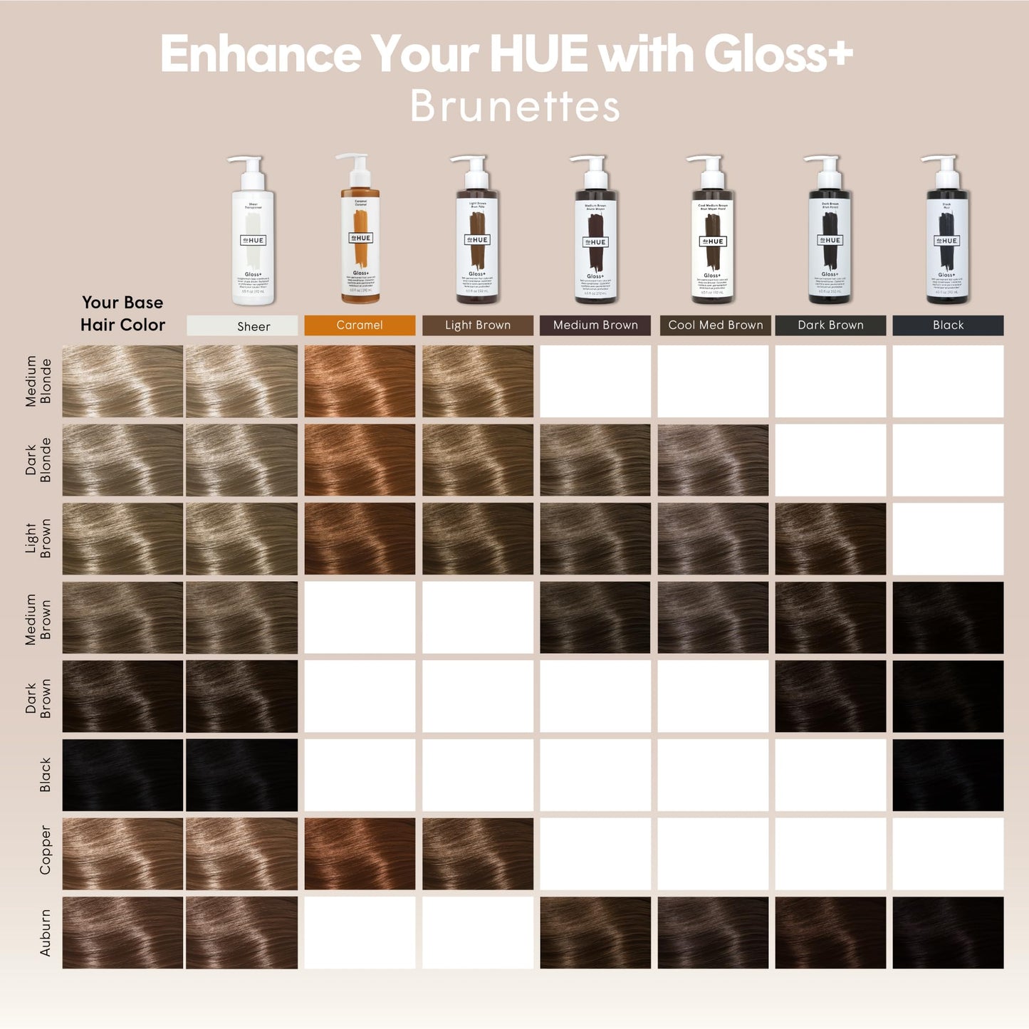 White Smoke dpHUE Gloss+, Cool Medium Brown - Boosts Fading & Faded Hair Color - 8-12 Applications per Bottle - Lasts Up to 8 Washes