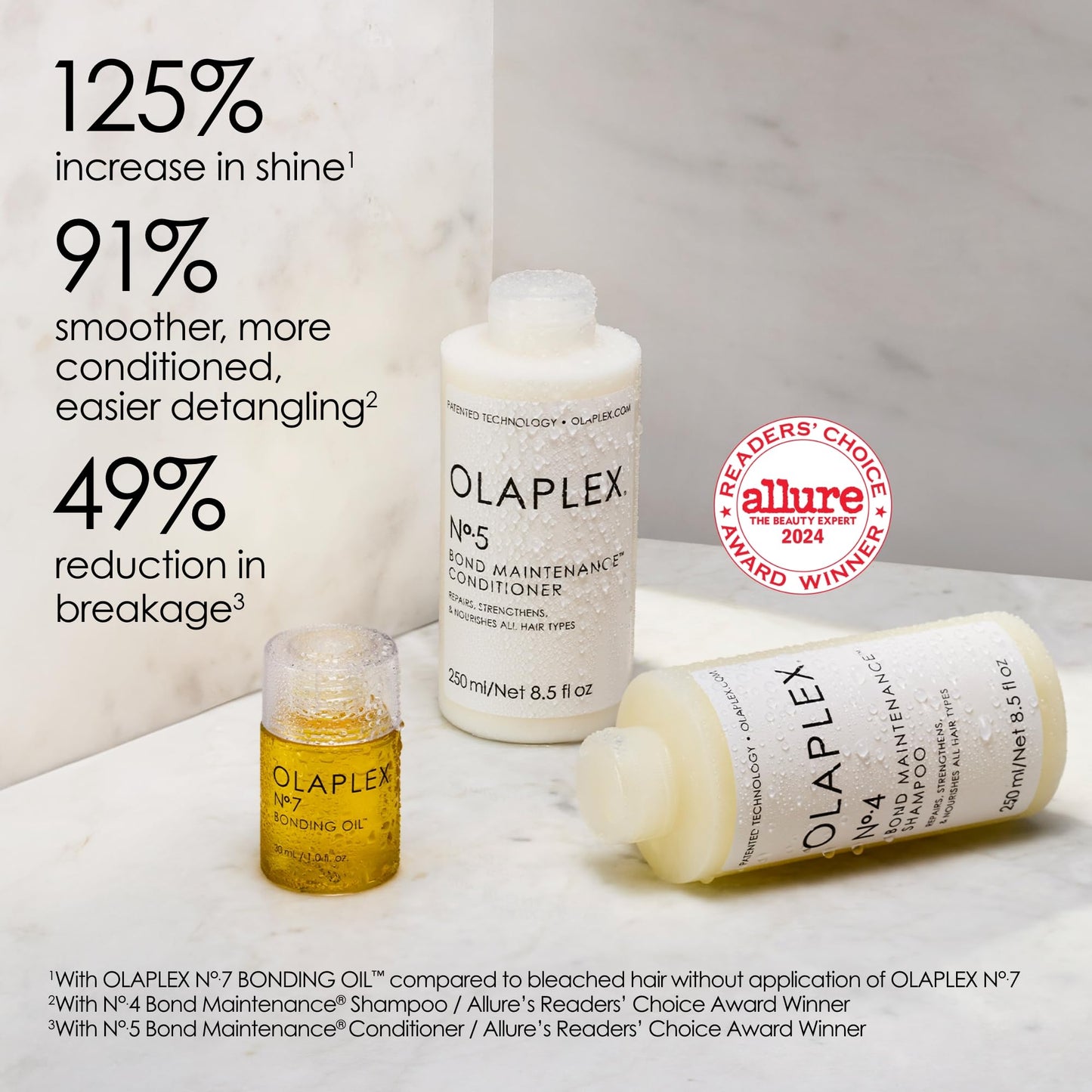 Olaplex 洗净亮泽套装