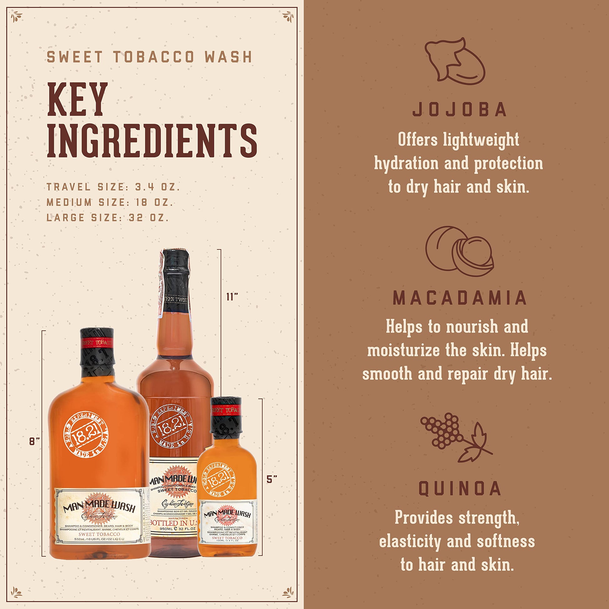Sienna 18.21 Man Made Noble Oud Wash & Absolute Mahogany 3-in-1, 18 oz Wash 2-Set Bundle, All Hair & Skin Types for Men, Strengthens and Moisturizes in a Manly Aroma
