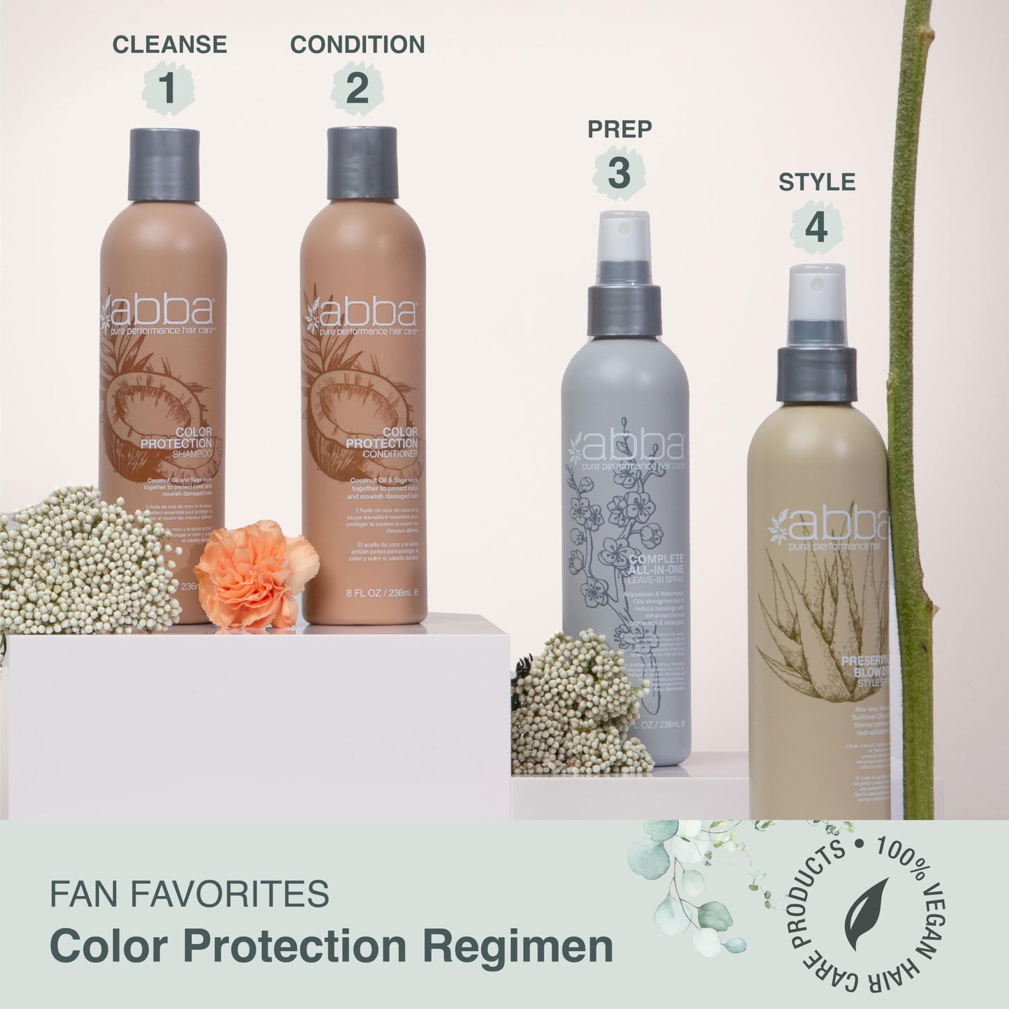 Misty Rose ABBA - Pure Style Smoothing Blow Dry Lotion – Mango Extract & Argan Oil, 6 fl oz