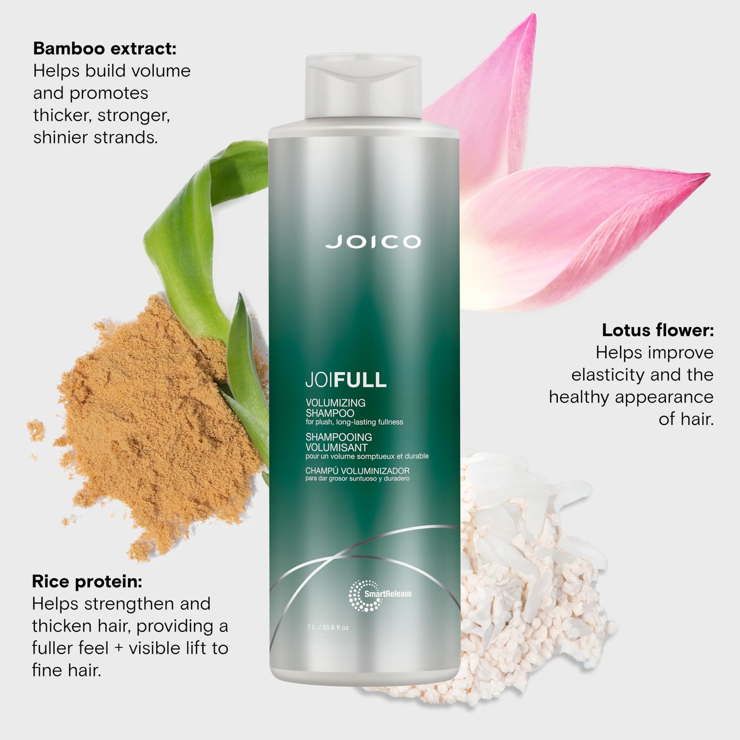 Joico JoiFULL 丰盈洗发水 | 适用于细软发质 | 瞬间丰盈 | 持久丰盈 | 使秀发更浓密有弹性 | 提升光泽 | 蕴含莲花与竹子提取物 | 33.8 液体盎司